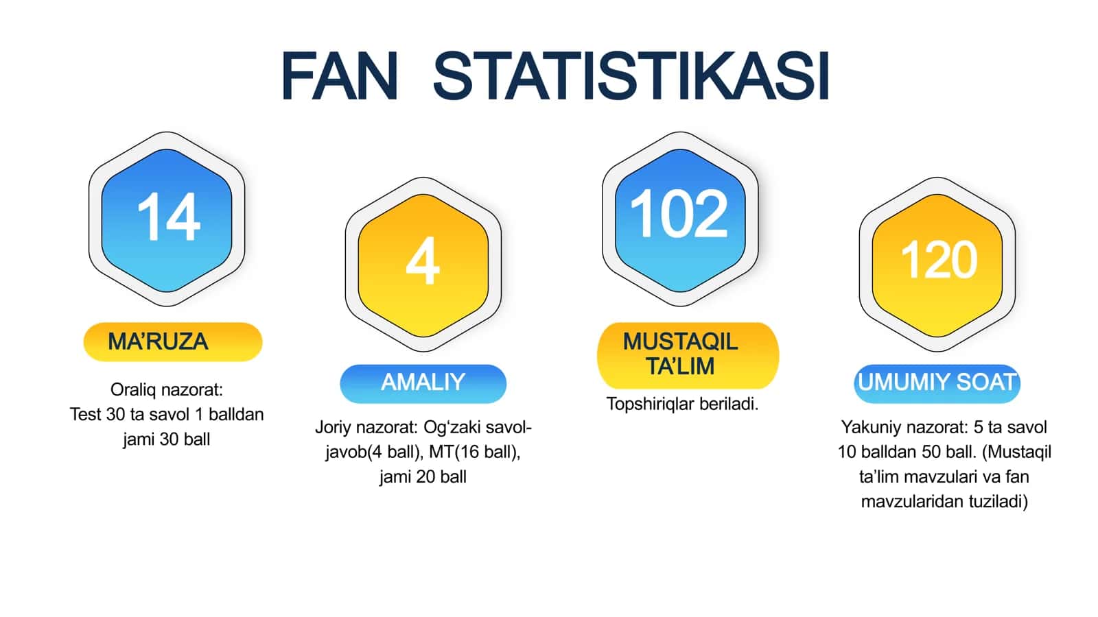STEAM ta’limi asoslari fanining mazmuni. STEAM ta’limining rivojlanish tarixi. Dunyo ta’lim tizimida STEAM konsepsiyasi 2