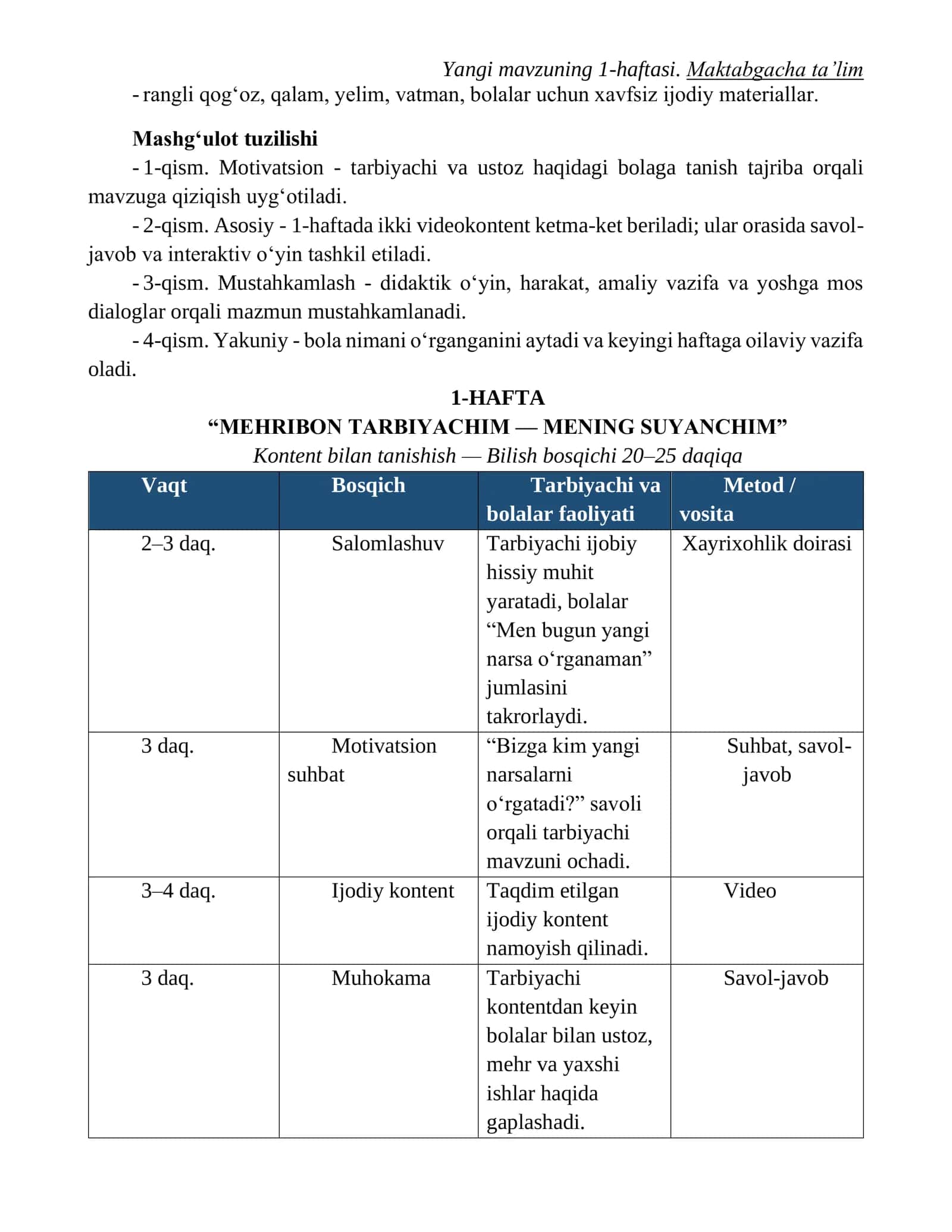 MEHRIBON TARBIYACHIM — MENING SUYANCHIM 2