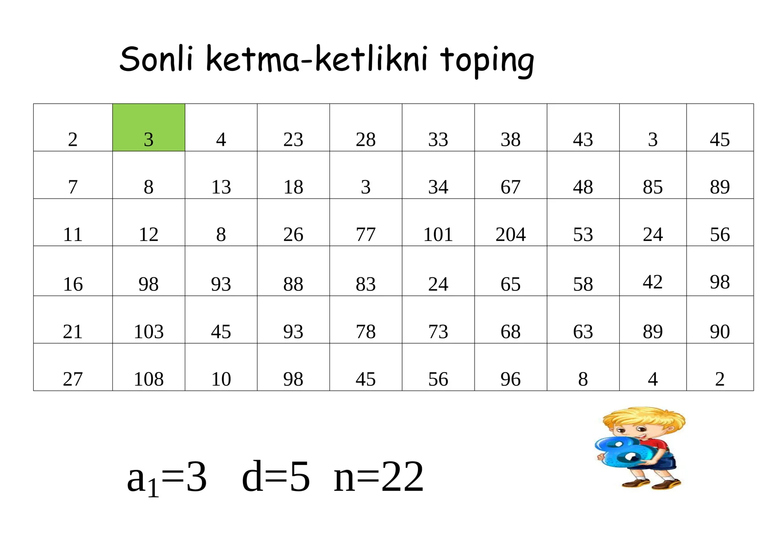 Arifmetik progressiya 2