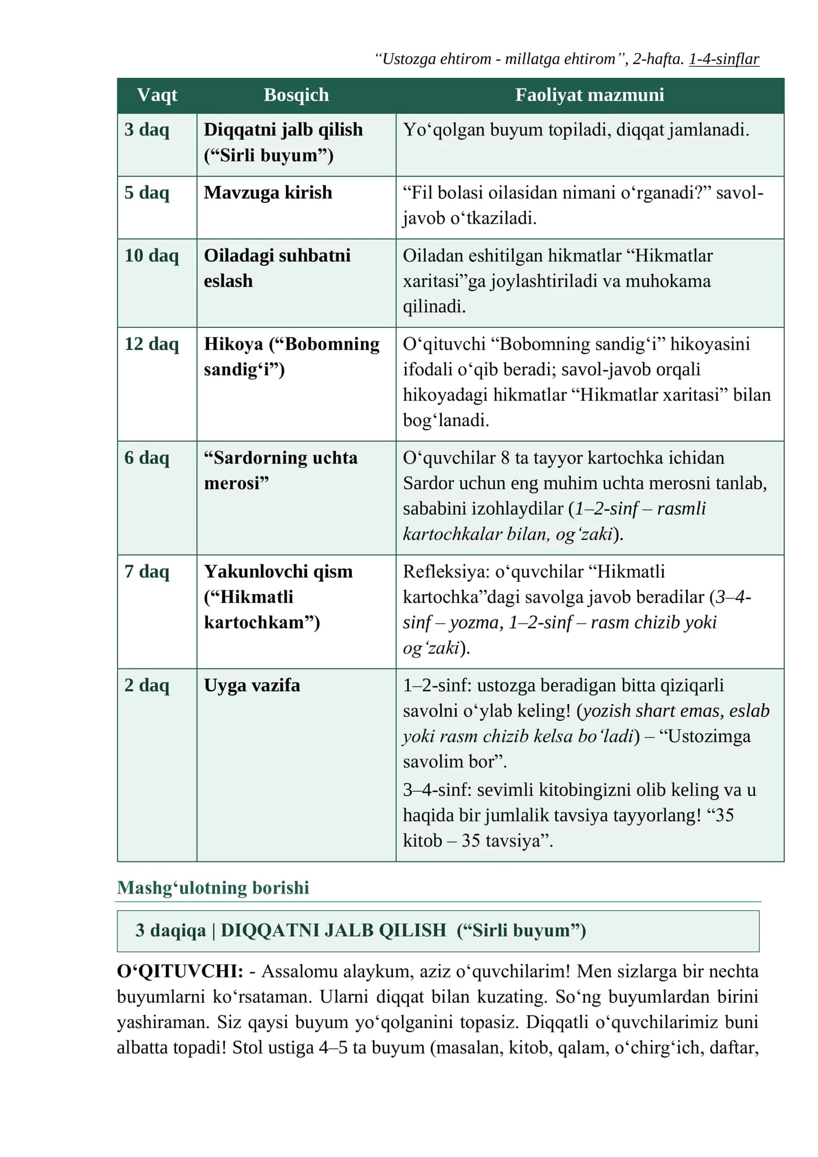 OILAMNING HIKMATLAR SANDIGʻI 2