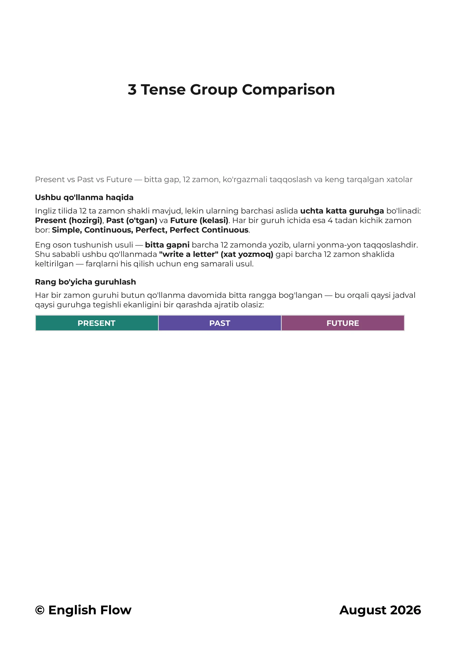 3 Tense Group Comparison 2