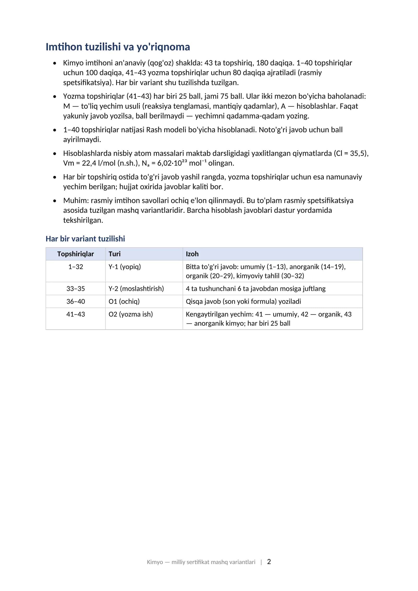 KIMYO Milliy sertifikat imtihoniga tayyorgarlik: variantlar to'plami (2025–2026) 24 ta variant • 1032 ta topshiriq • javoblari bilan 2