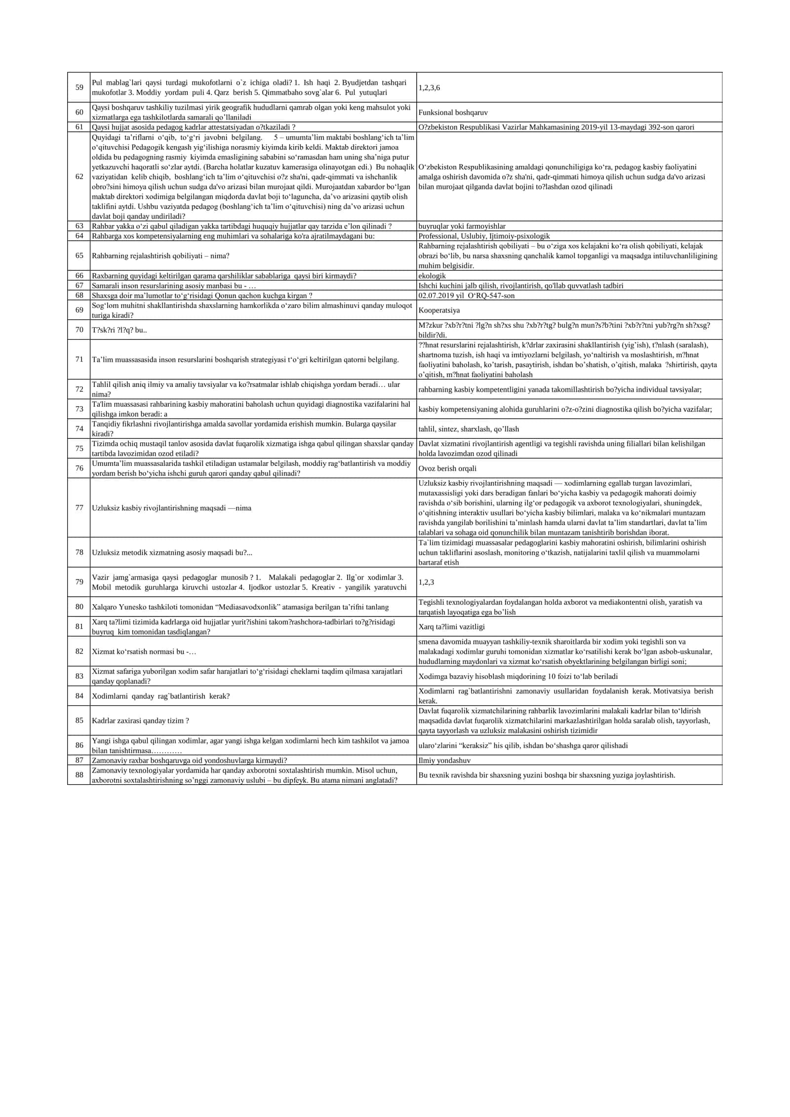 Menejerlik kursi test savollari 4-Modul.Test savollari javobi. 2
