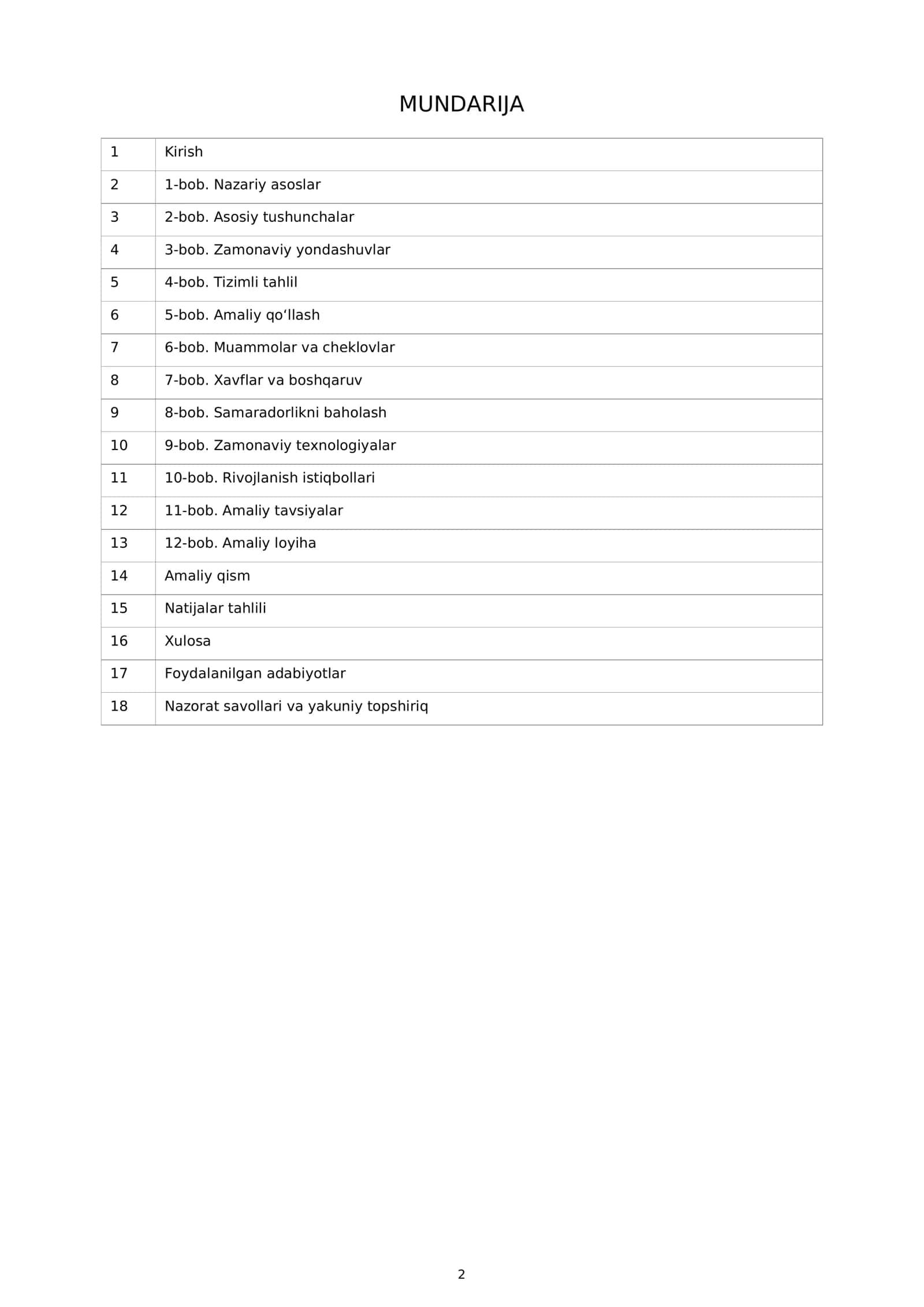 40. YASHIL ENERGETIKA MUSTAQIL ISH 2
