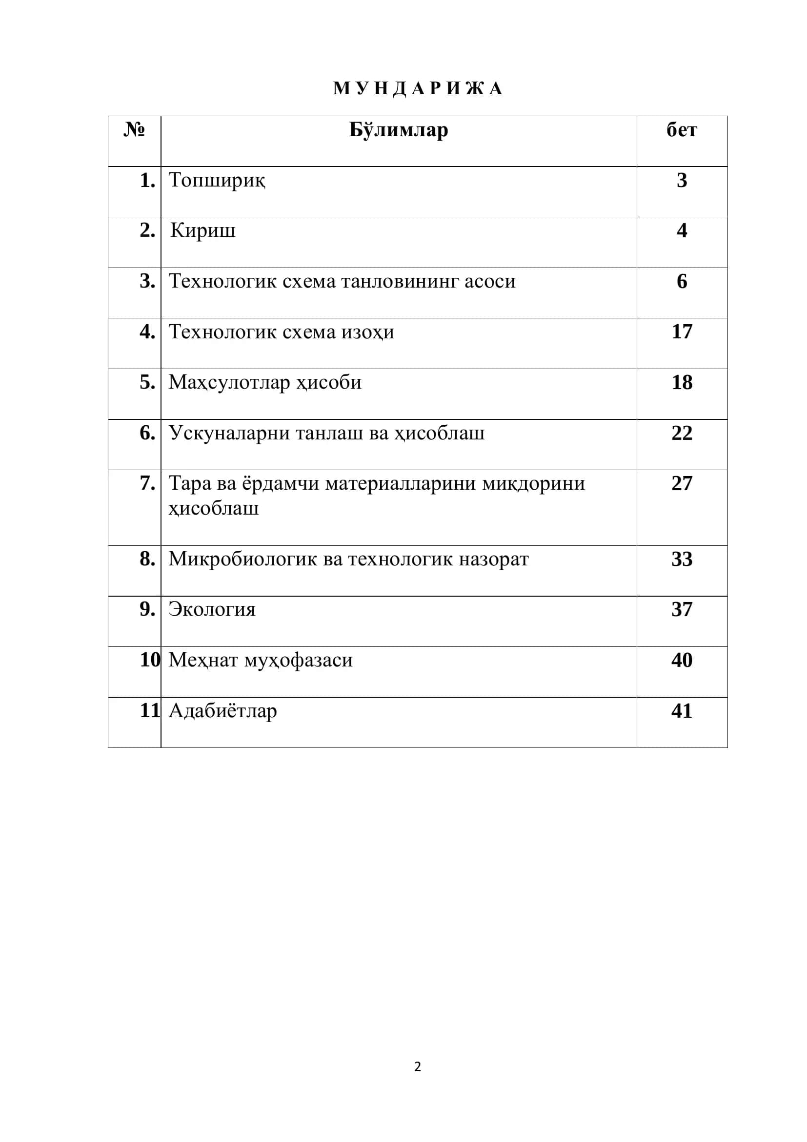 Узумни нордон хом шаробларга қайта ишлаш технологияси 2