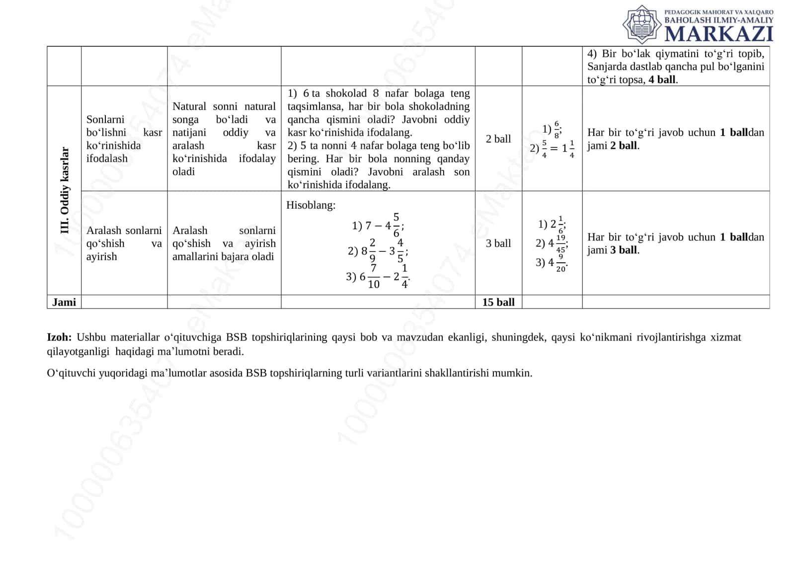 5 sinf Matematika 2-BSB topshiriqlari va mezonlari 2