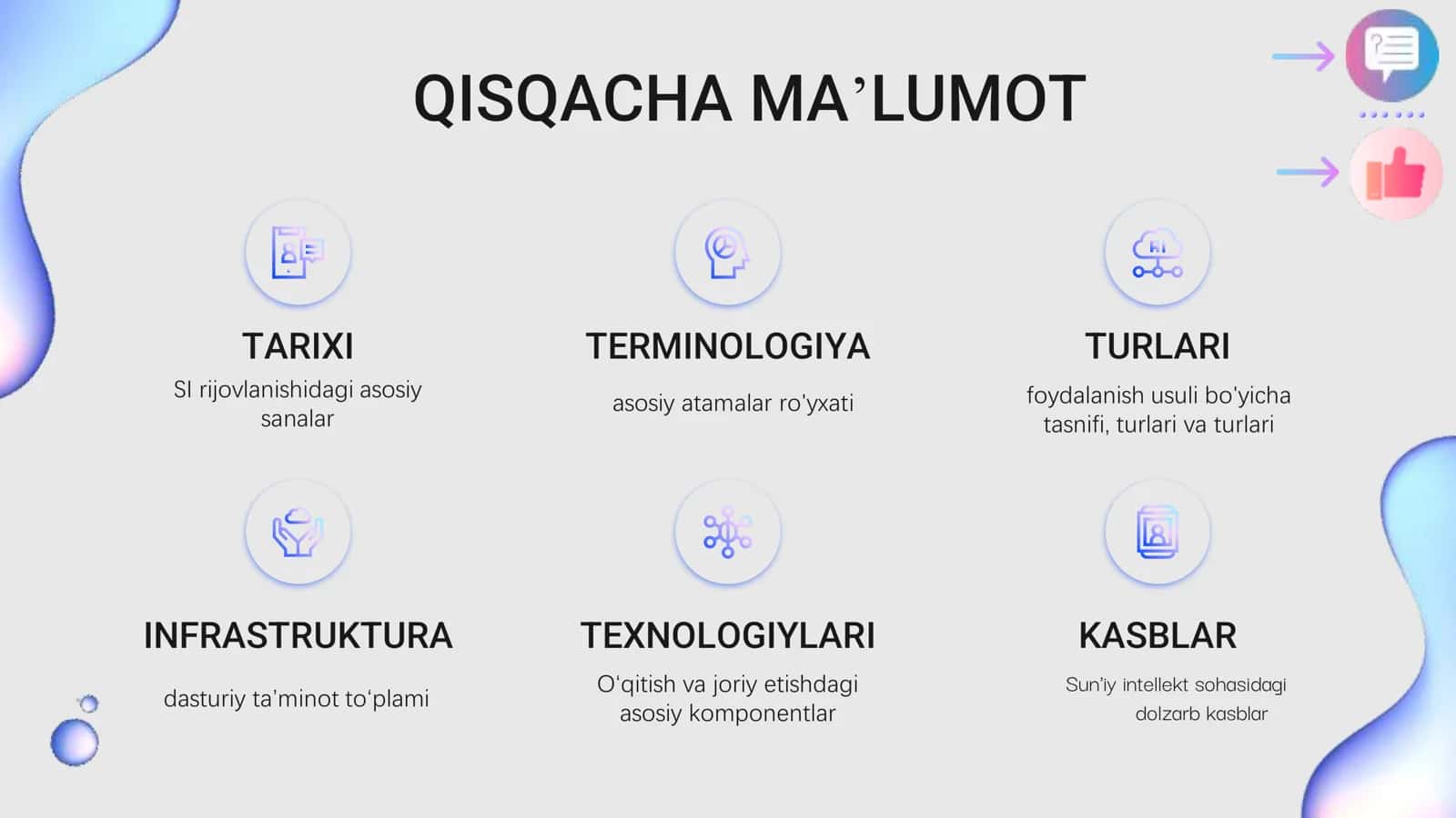 Sun’iy intellekt texnologiyalari bo‘yicha qo‘llanma 2
