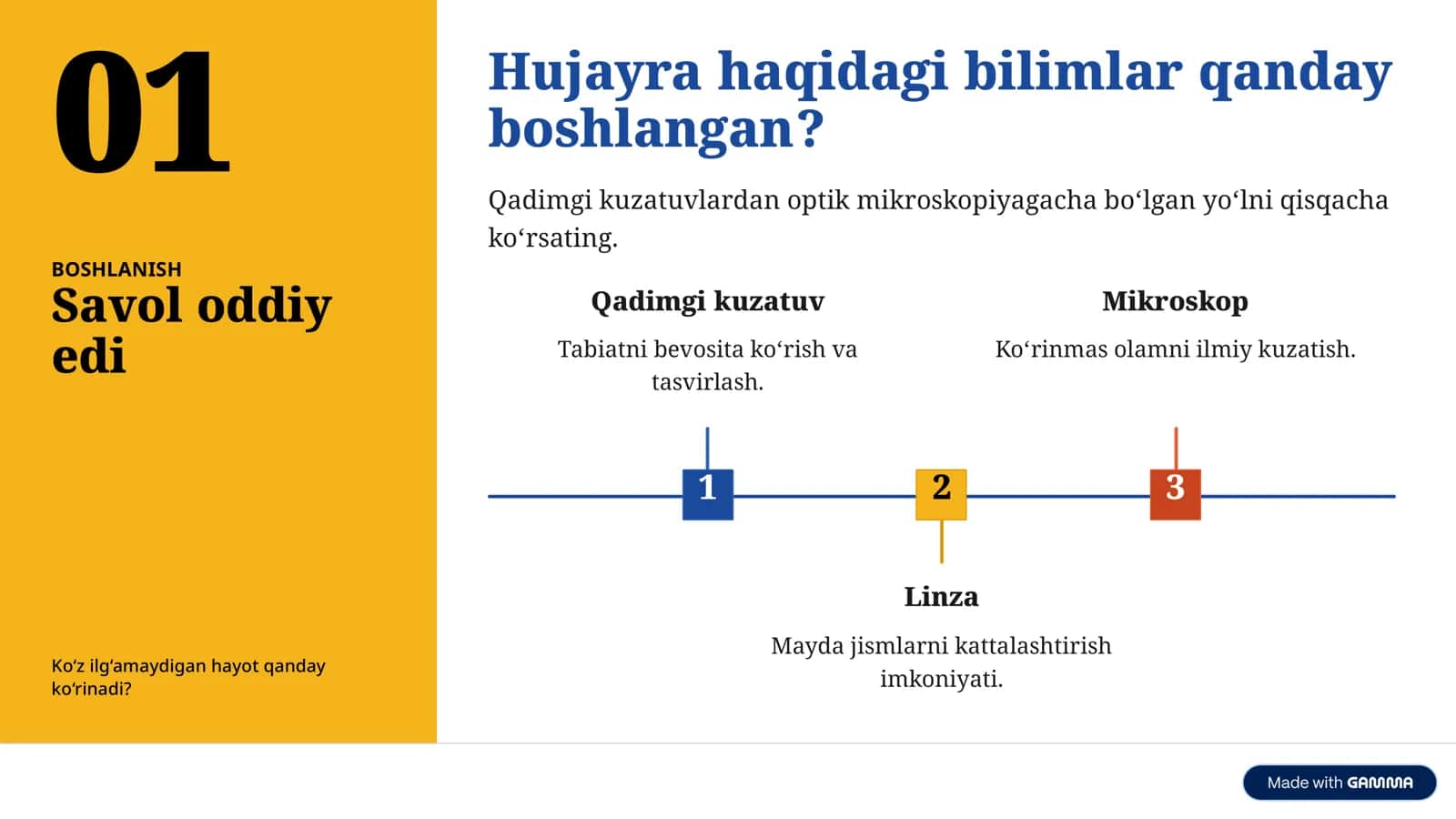 Sitologiyaning-rivojlanish-tarixi 2 2