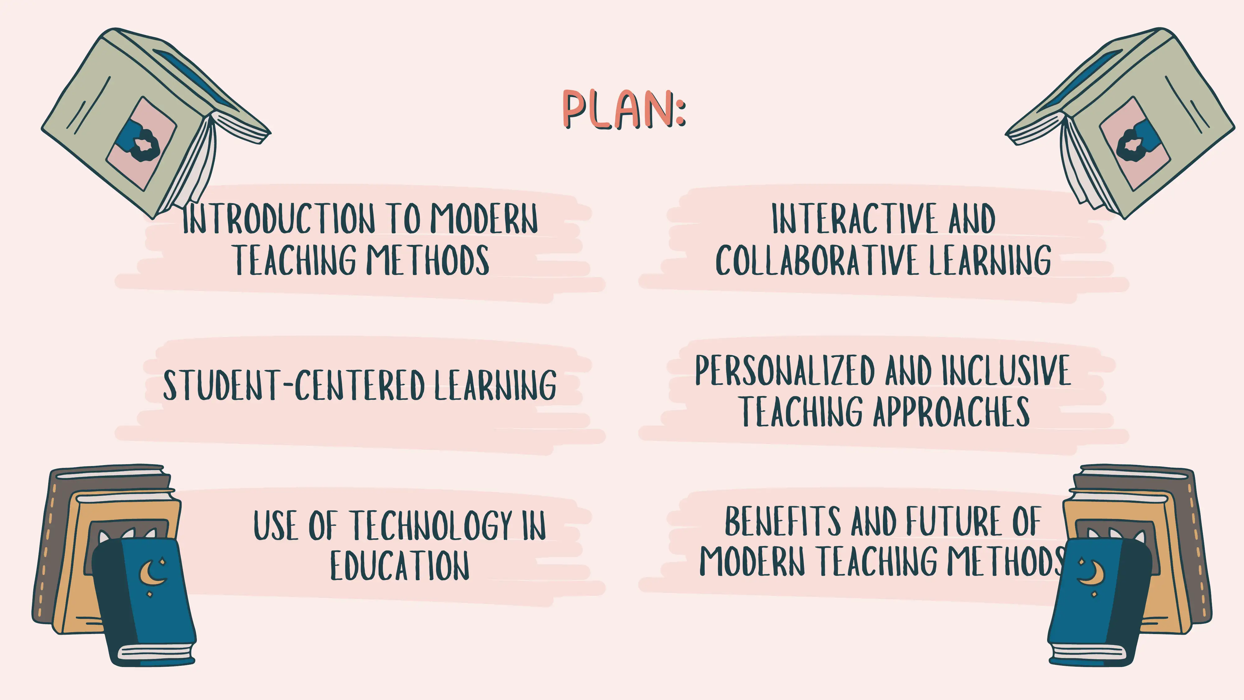 MODERN TEACHING METHODS 2