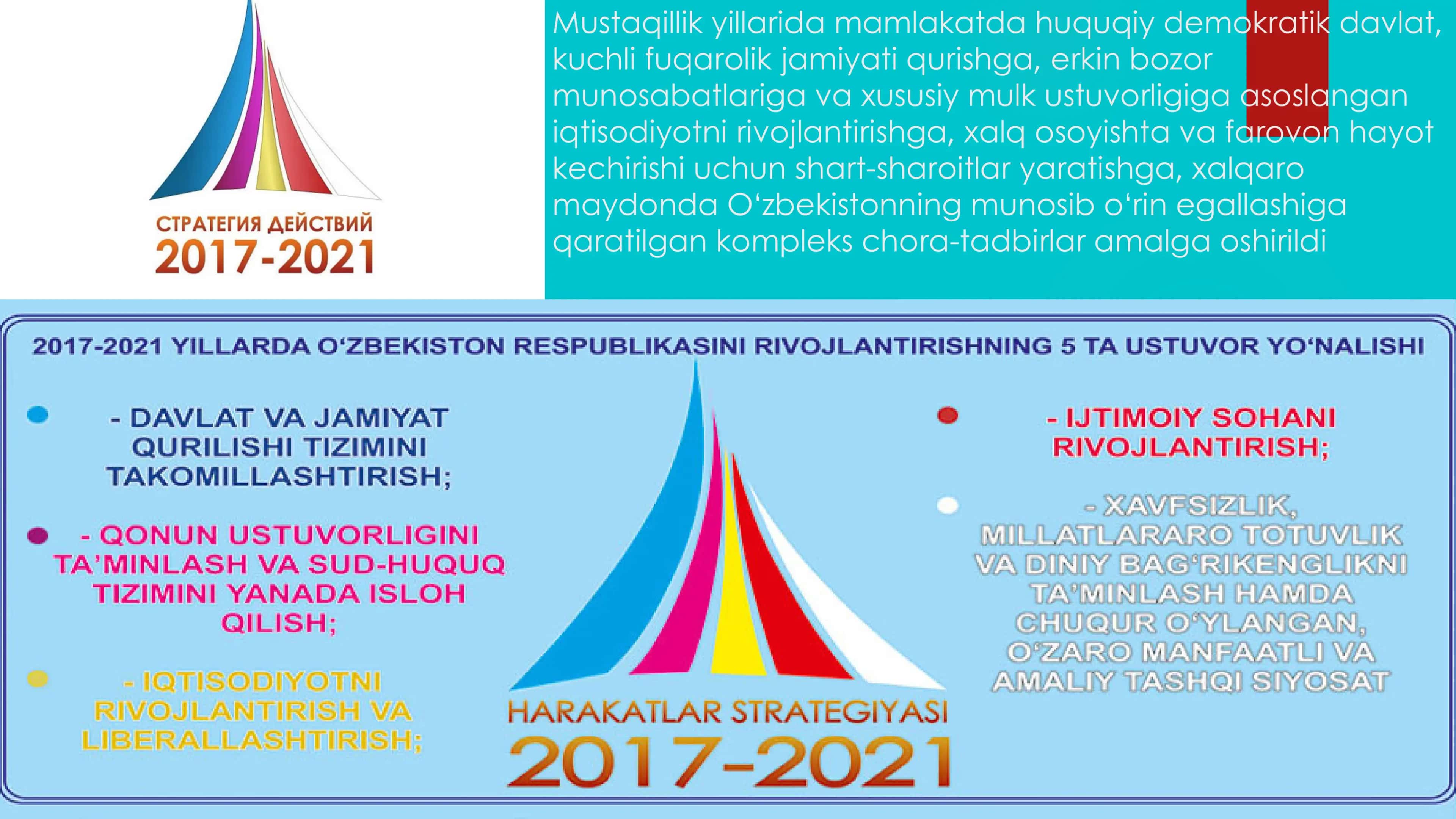 Yangi O'zbekistonda Prezident SH.M.Mirziyoyev raxbarligi va tashabusi ostida amalga oshirilayotgan isloxotlar 2