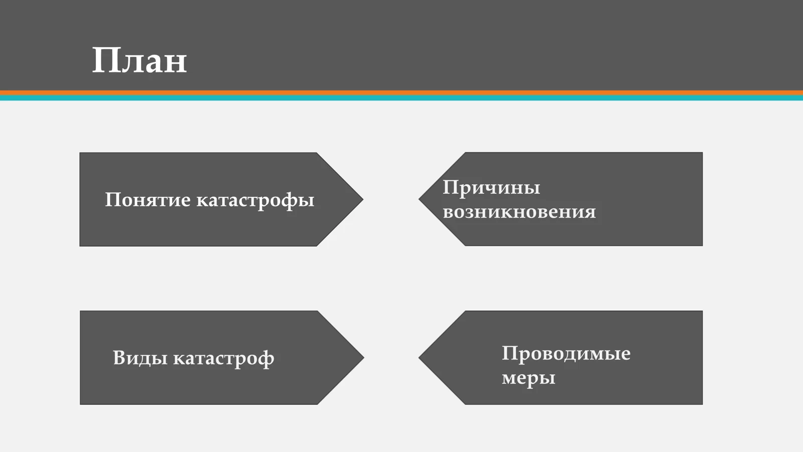 Природные и техногенные катастрофы 2