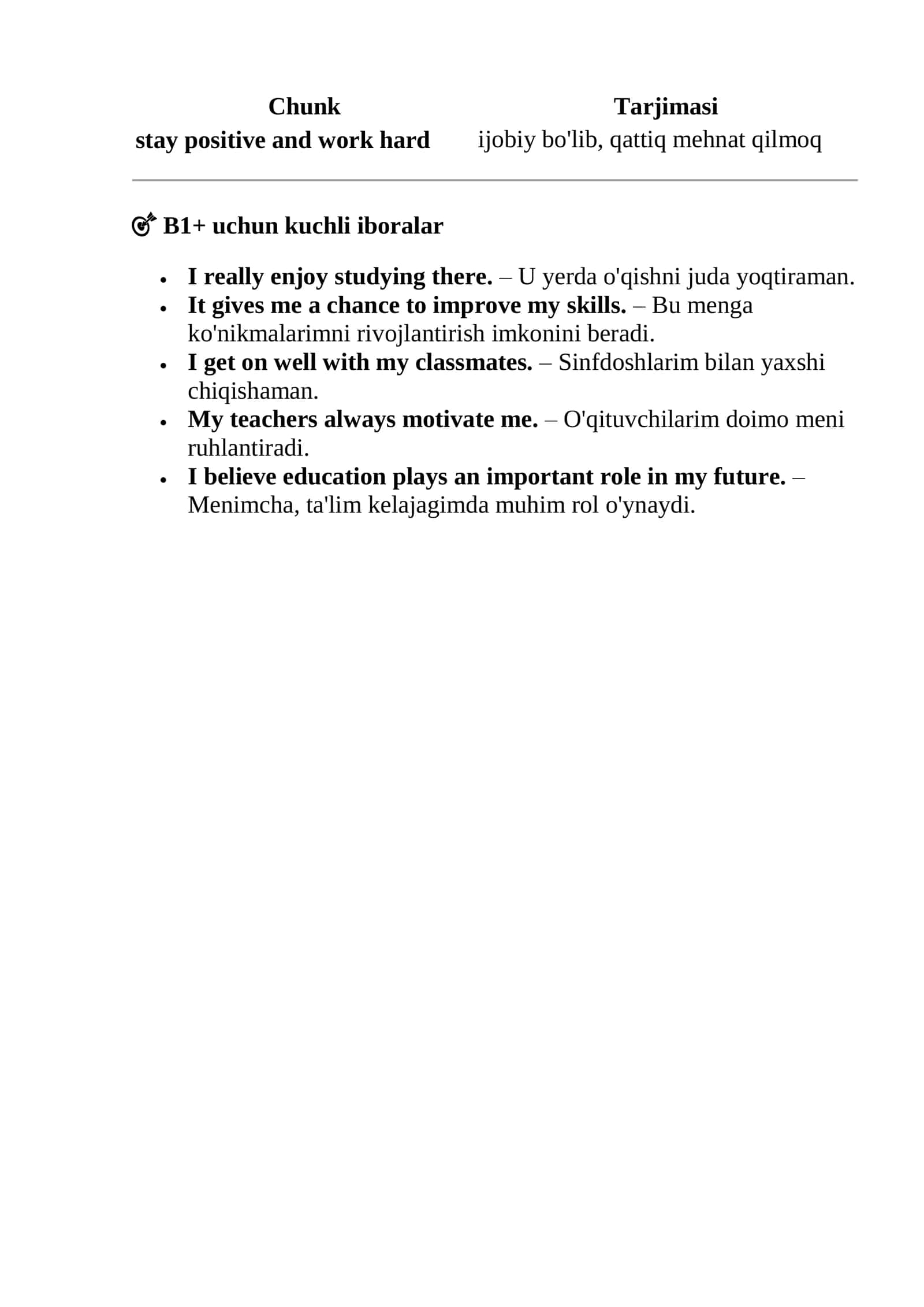 My School — B1 Speaking Sample | Ingliz tili 2
