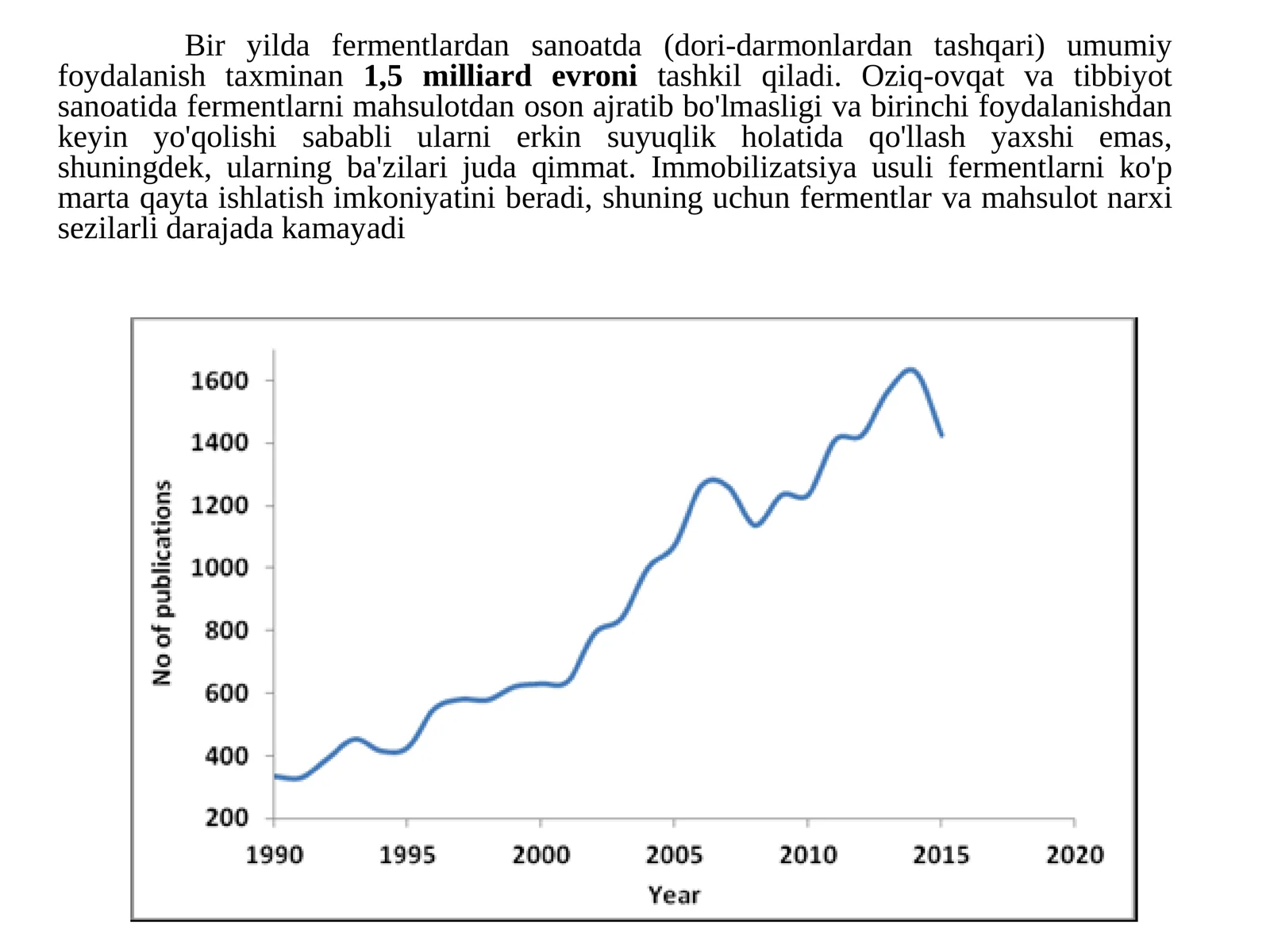 Immobillangan fermentlar 2