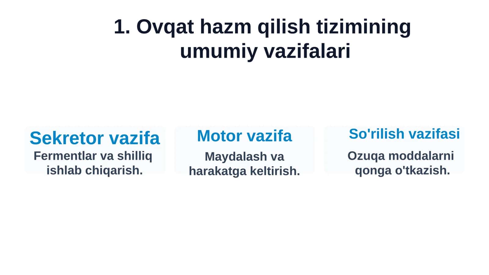 Ovqat hazm qilish tizimi fiziologiyasi 2