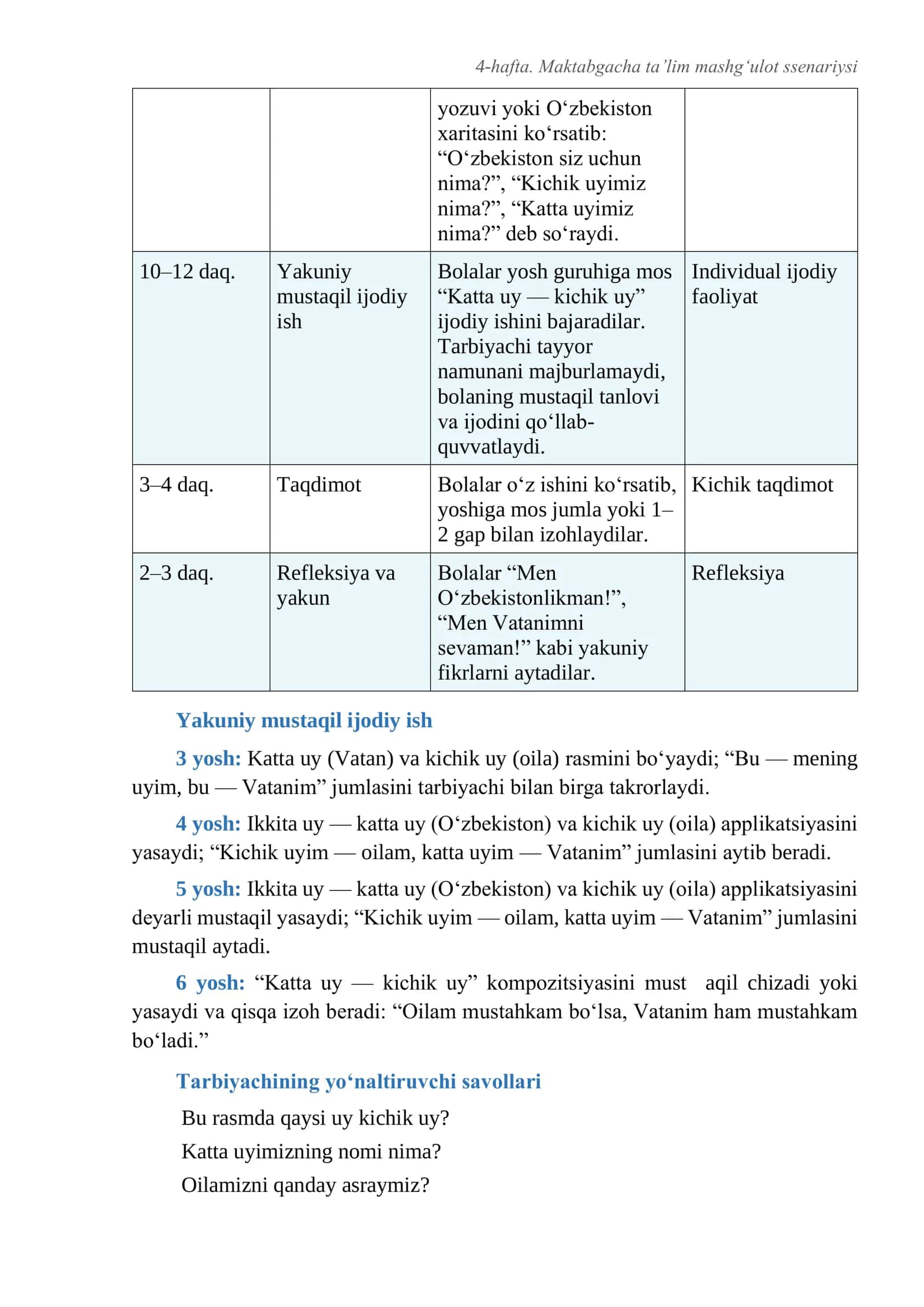 4-hafta. Maktabgacha ta’lim mashg‘ulot ssenariysi “Men O‘zbekistonlikman” 2