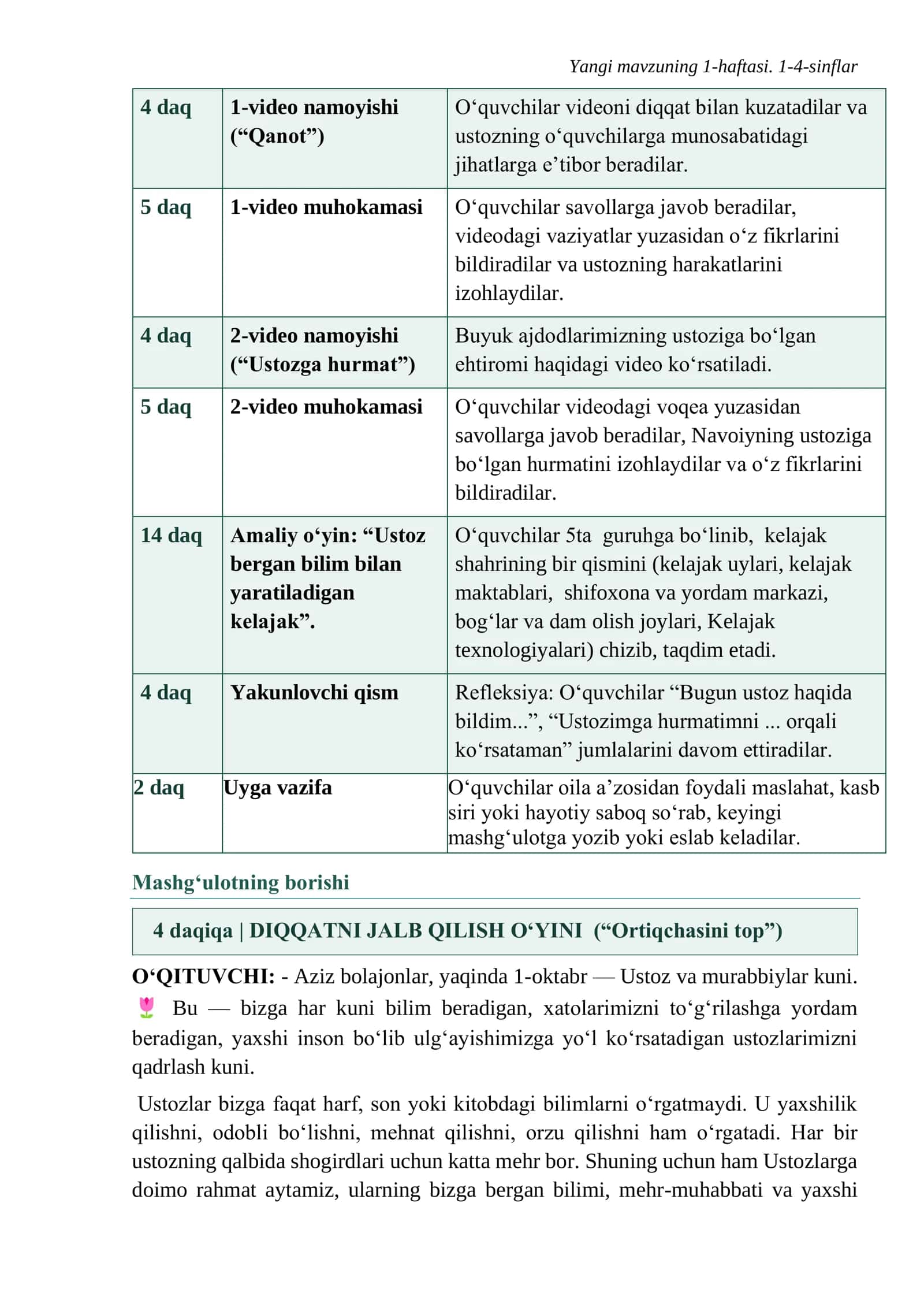 Ustozga ehtirom - millatga ehtirom! 2