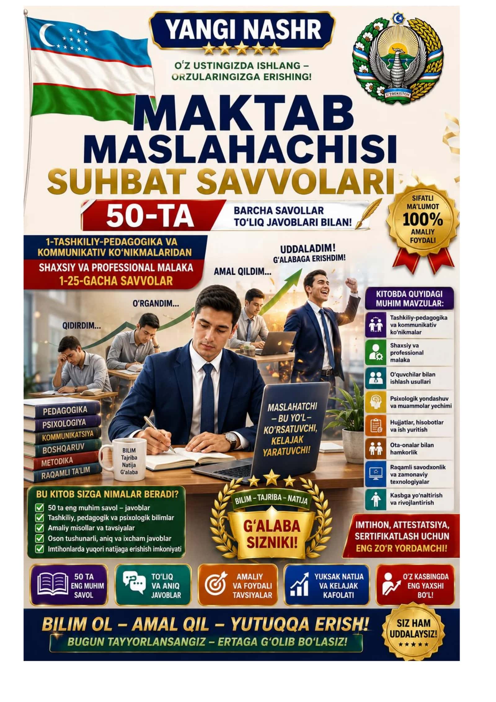 Maktab Maslahatchisi Tayyorlov Testlar va Suhbat Savollari 50 ta 2