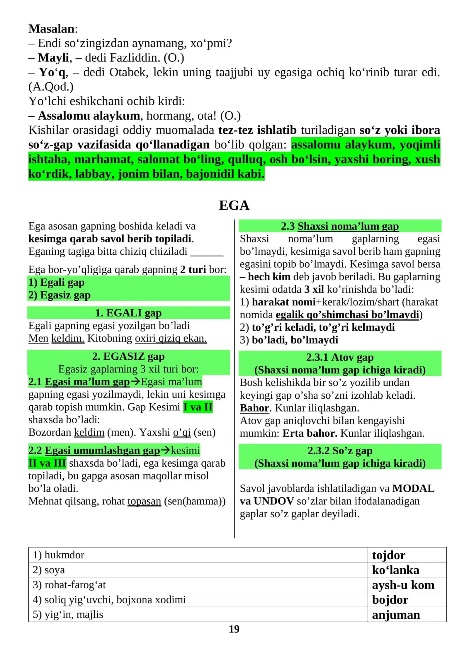EGA 2
