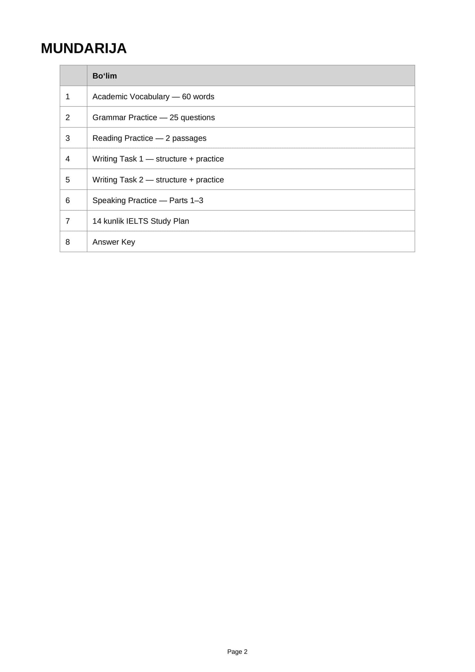 IELTS COMPLETE PRACTICE PACK 2