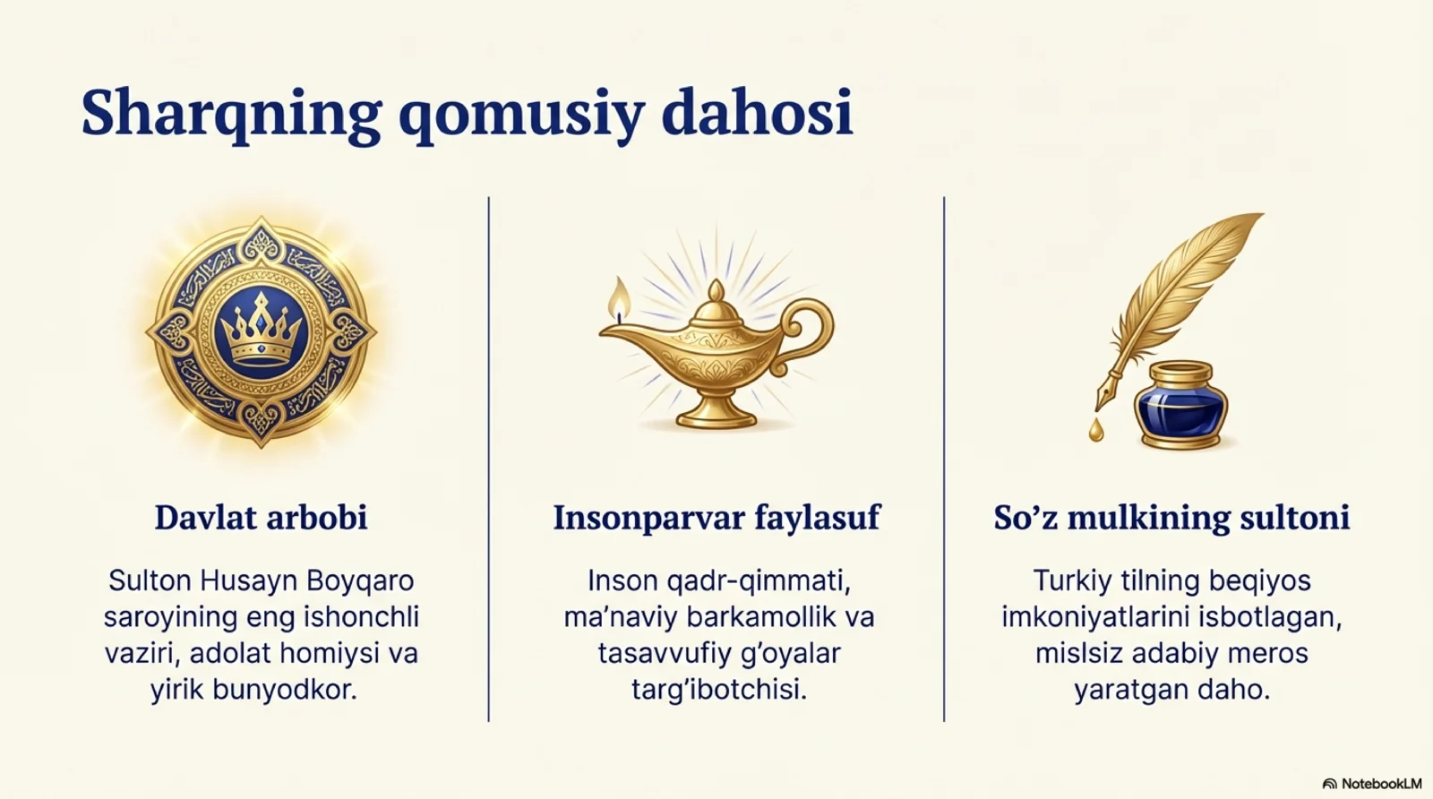 Alisher Navoiy 2