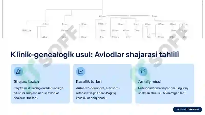 Irsiy kasalliklarni tekshirish usullari (klinik-geneologik, sitogenetik, egizaklar va boshqalar) 2