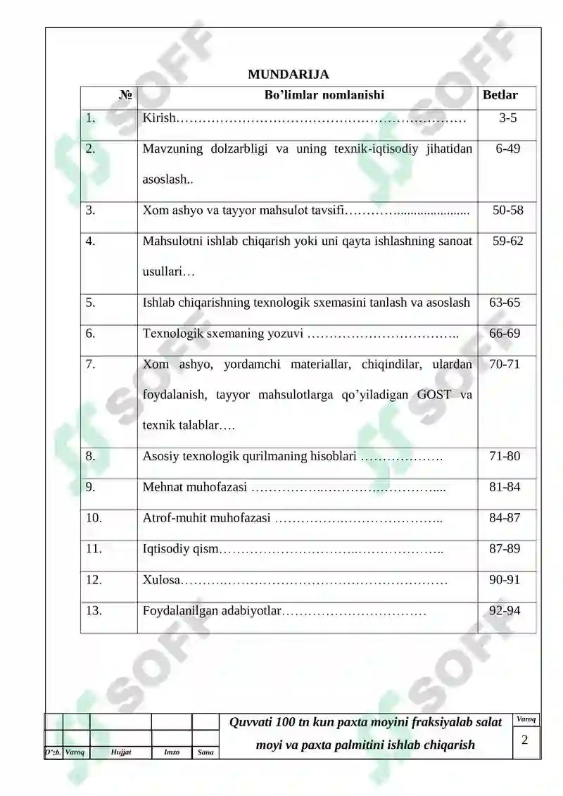 Quvvati 100 tn kun paxta moyini fraksiyalab salat moyi va paxta palmitini ishlab chiqarish texnologiyasi 2