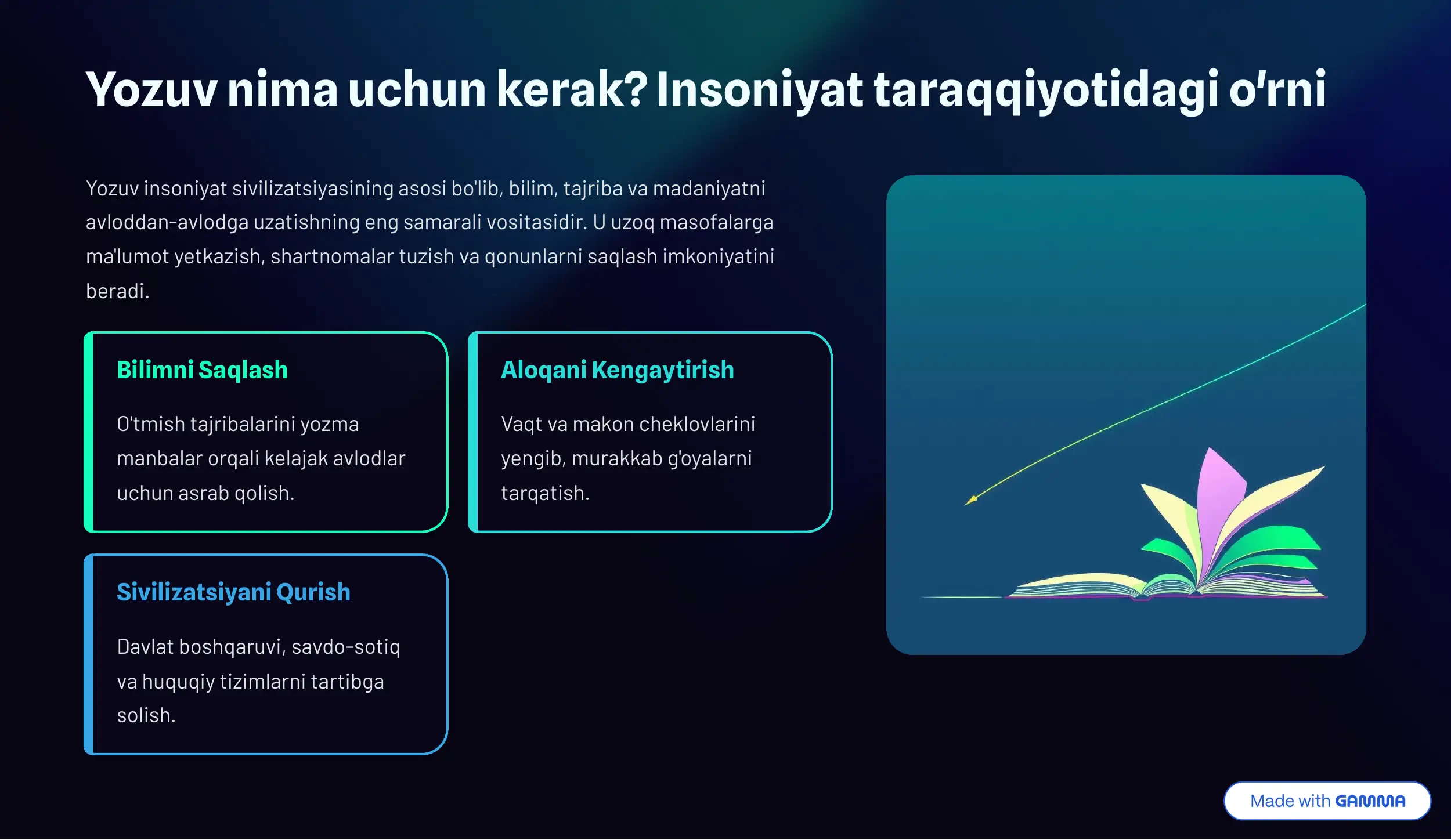 Piktagrafiya 2