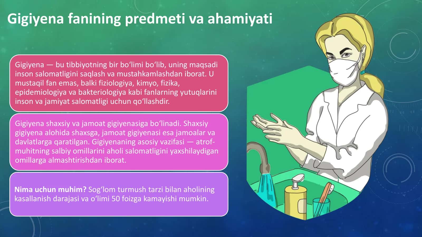 Gigiyenaning rivojlanish tarixi 2