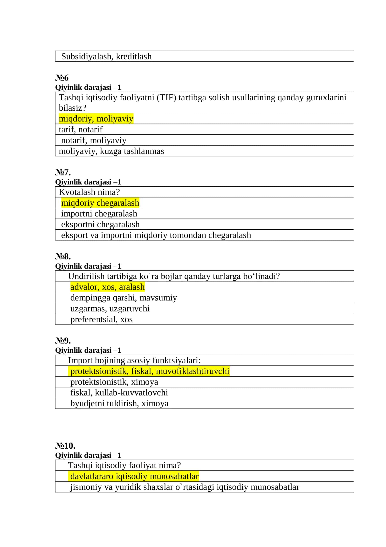 Bojxona test javoblari bilan 2