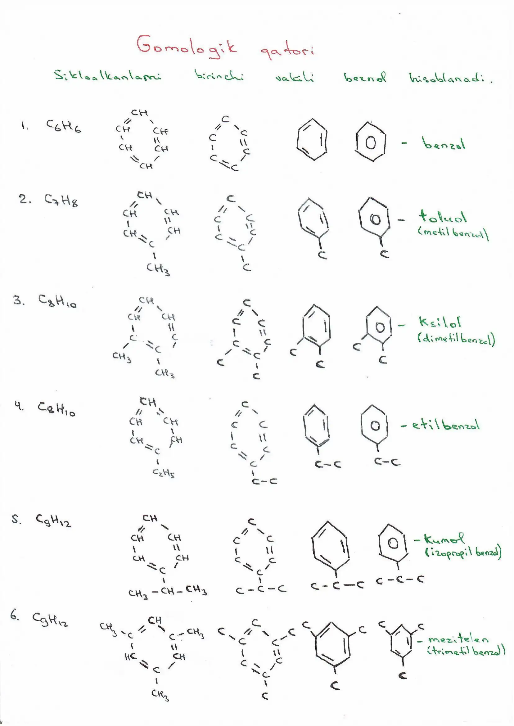 Aromatik uglevodorodlar. 2