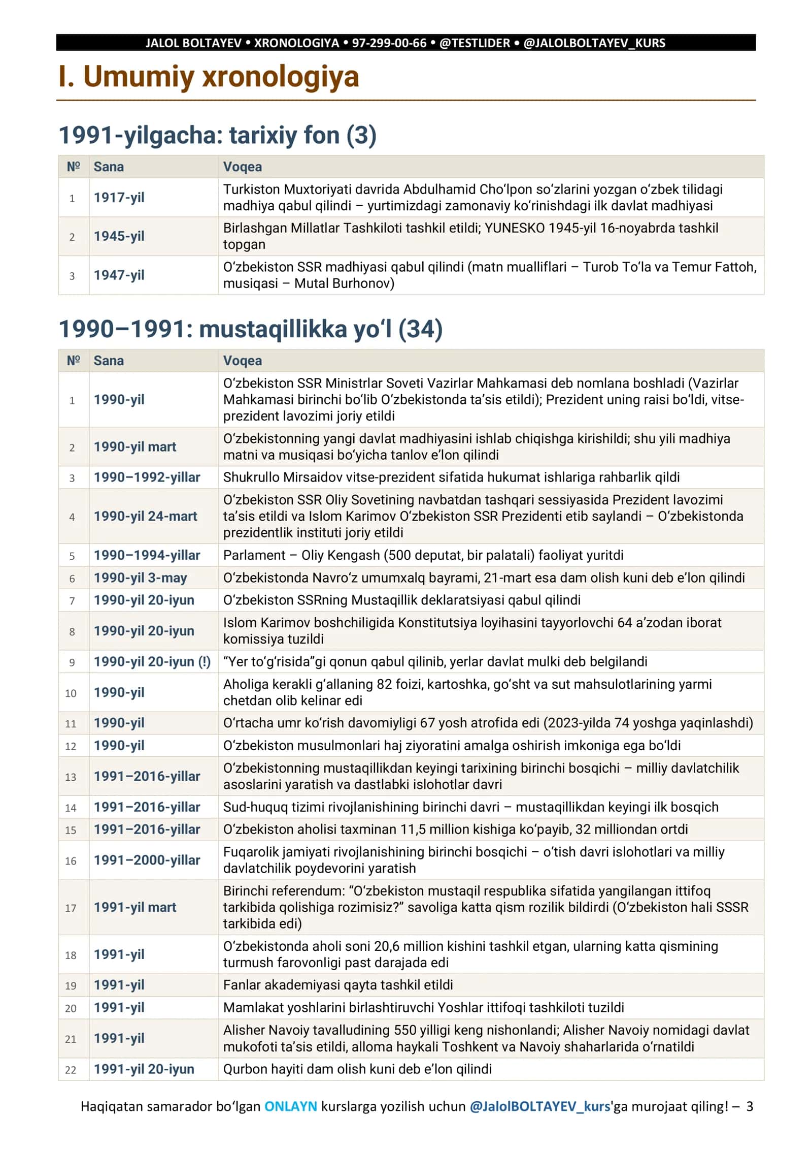11-sinf «O‘zbekiston tarixi» (2025) — Xronologiya 3