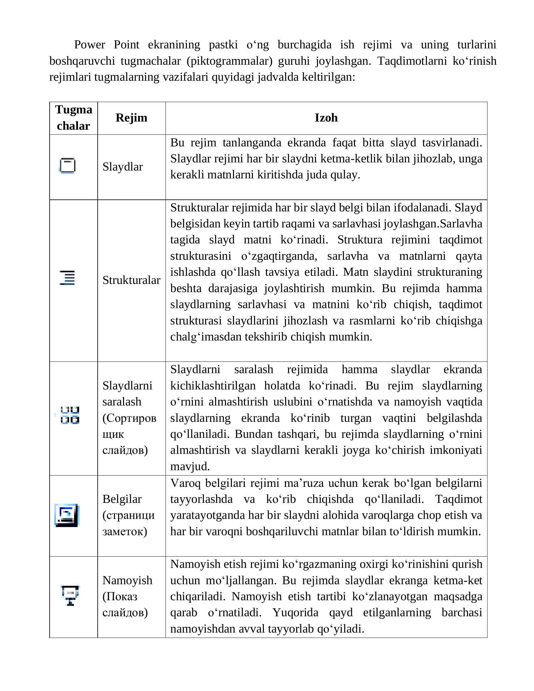 Microsoft Power Point dasturi 3