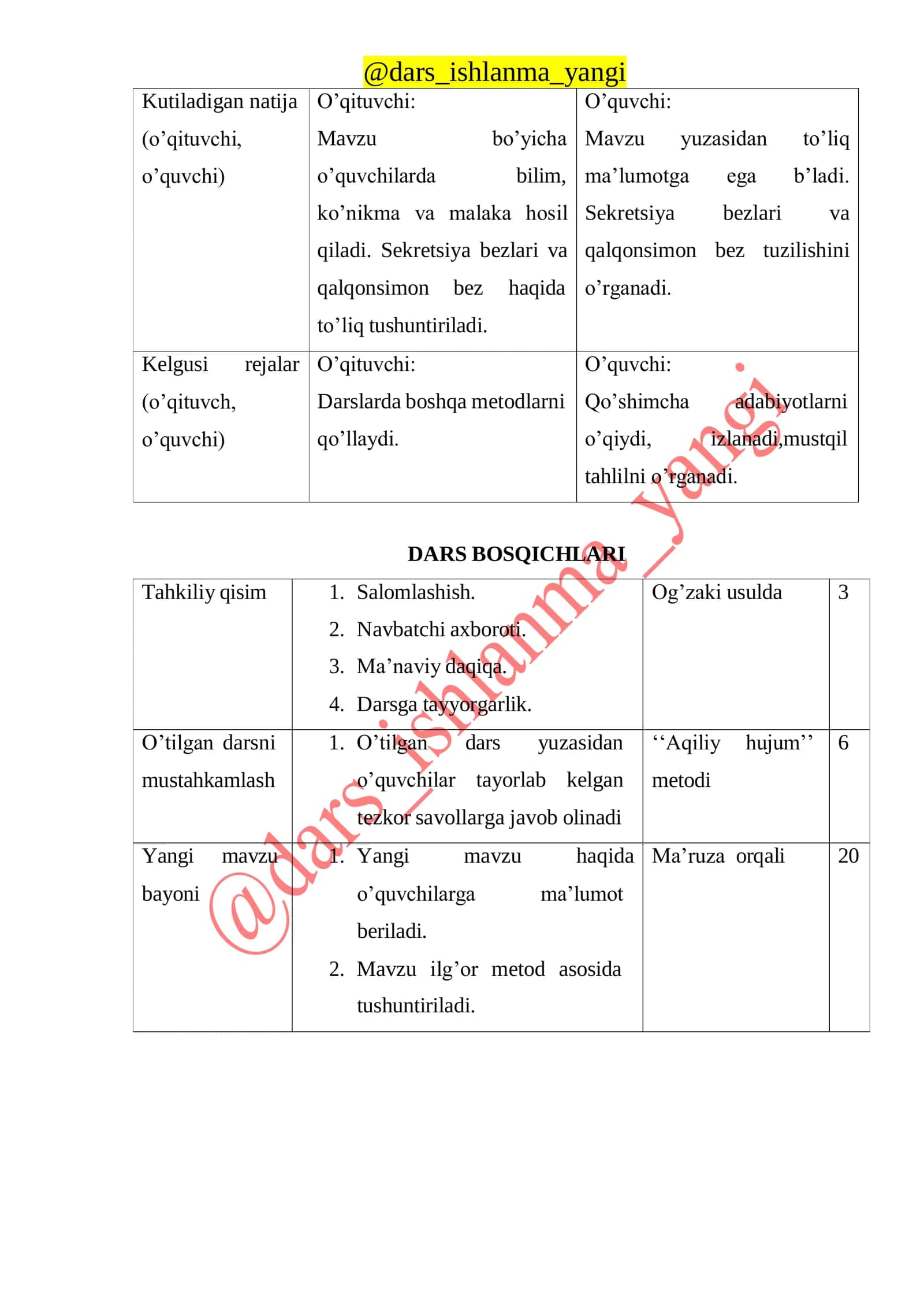 Sekretsiya bezlari. Qalqonsimon bez 3