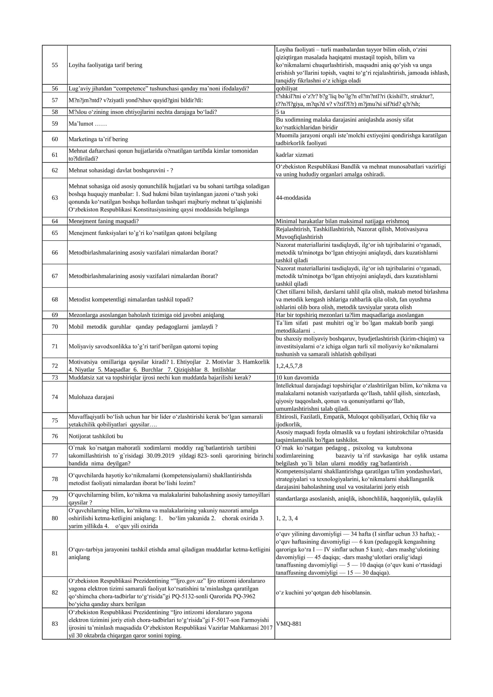 Menejerlik kursi test savollari va javoblari 3