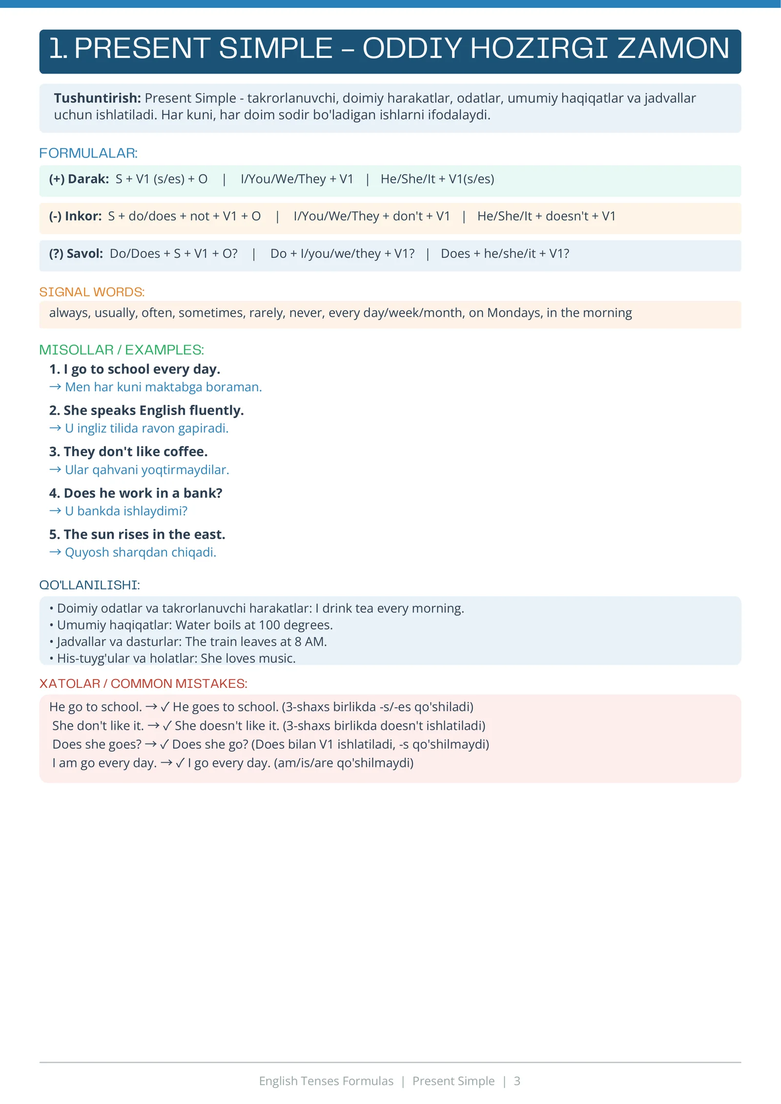 Ingliz tili grammatikasi 3