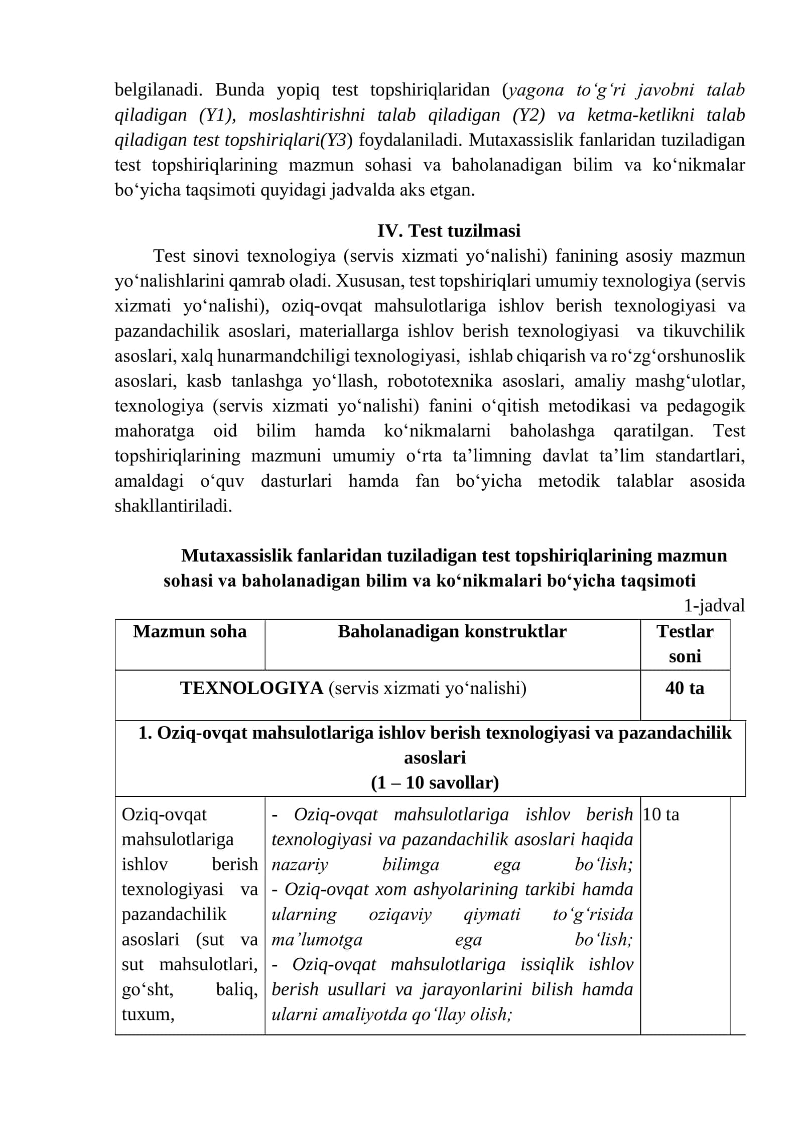KASBIY SERTIFIKATLASH TEST TOPSHIRIQLARI 3