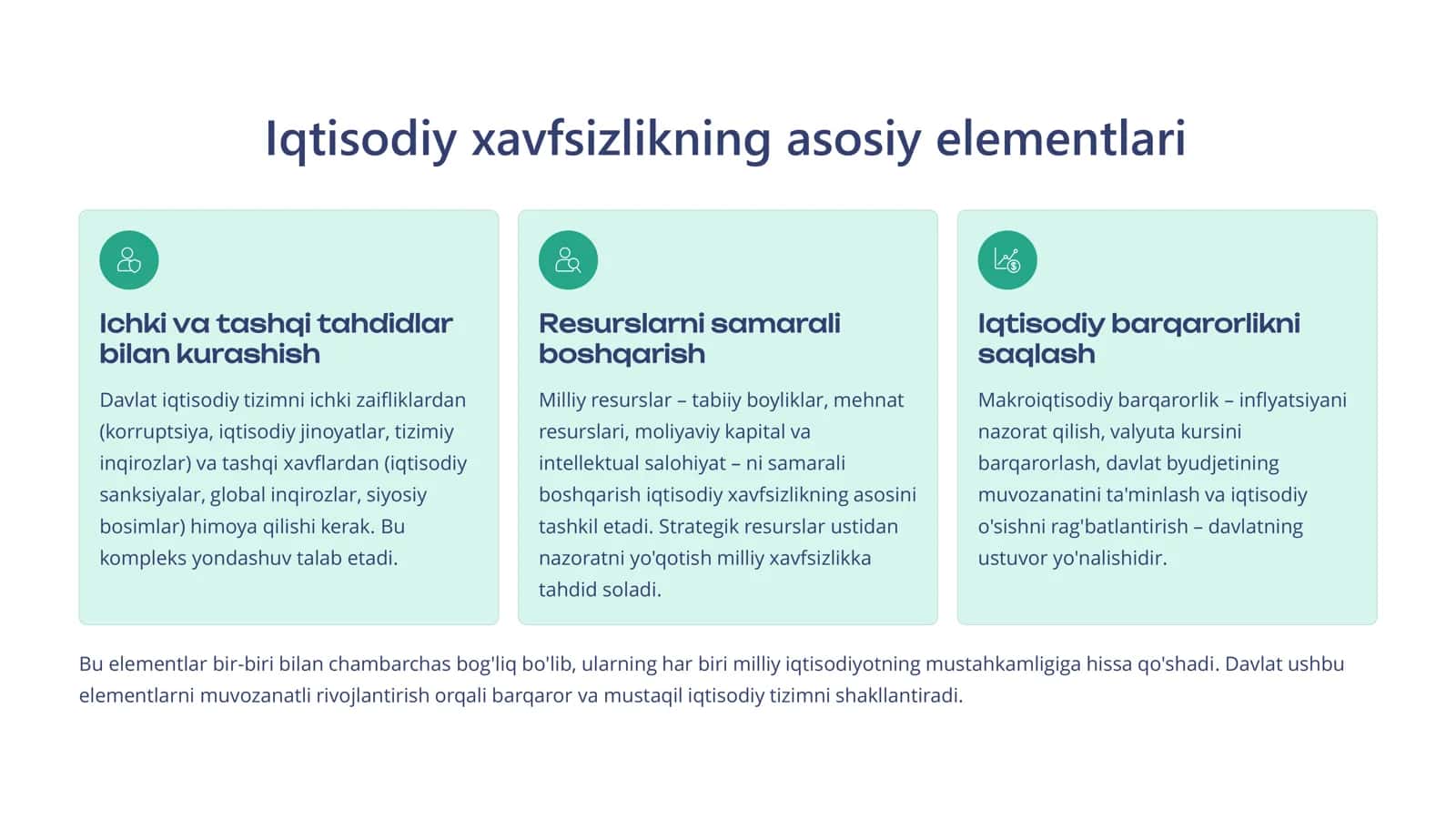 Davlatning iqtisodiy xavfsizlikni ta'minlash vazifalari 3