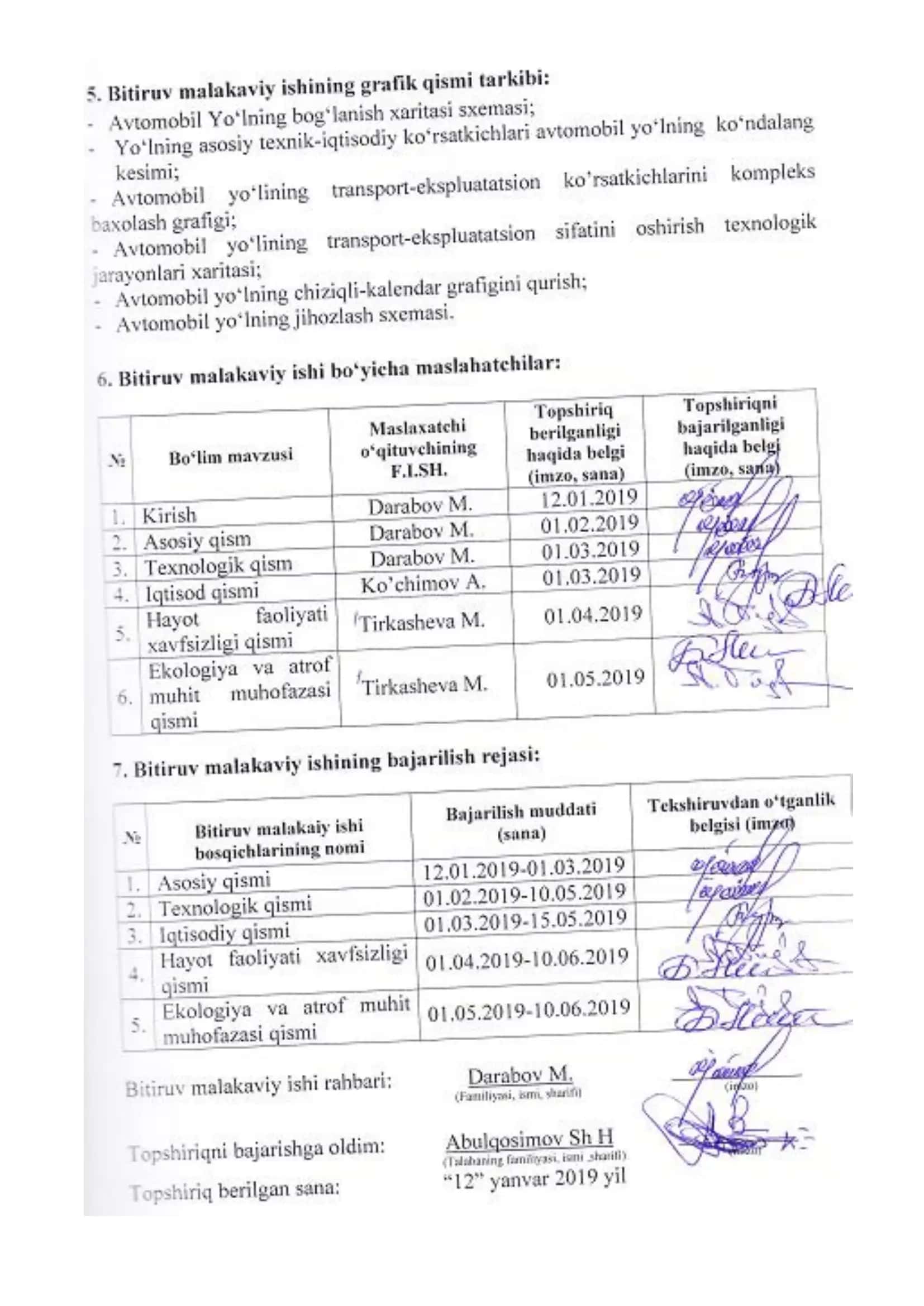 Ib toifali M39 “Toshkent xalqa yo‘li” avtomobil yo‘lining 20-25 km bo‘lagi 3