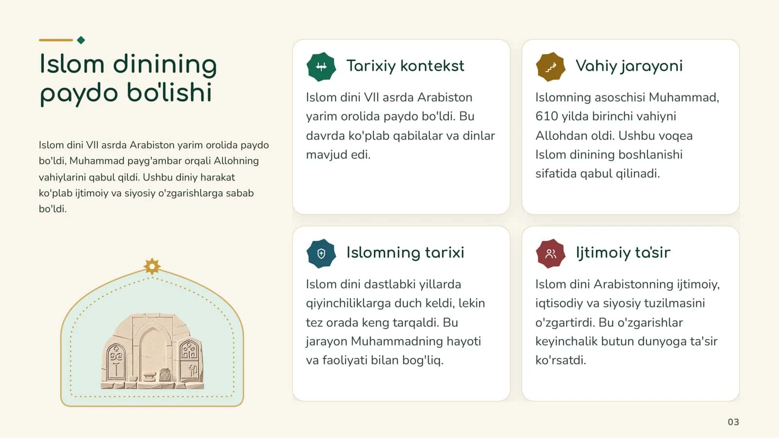 DINSHUNOSLIK 3