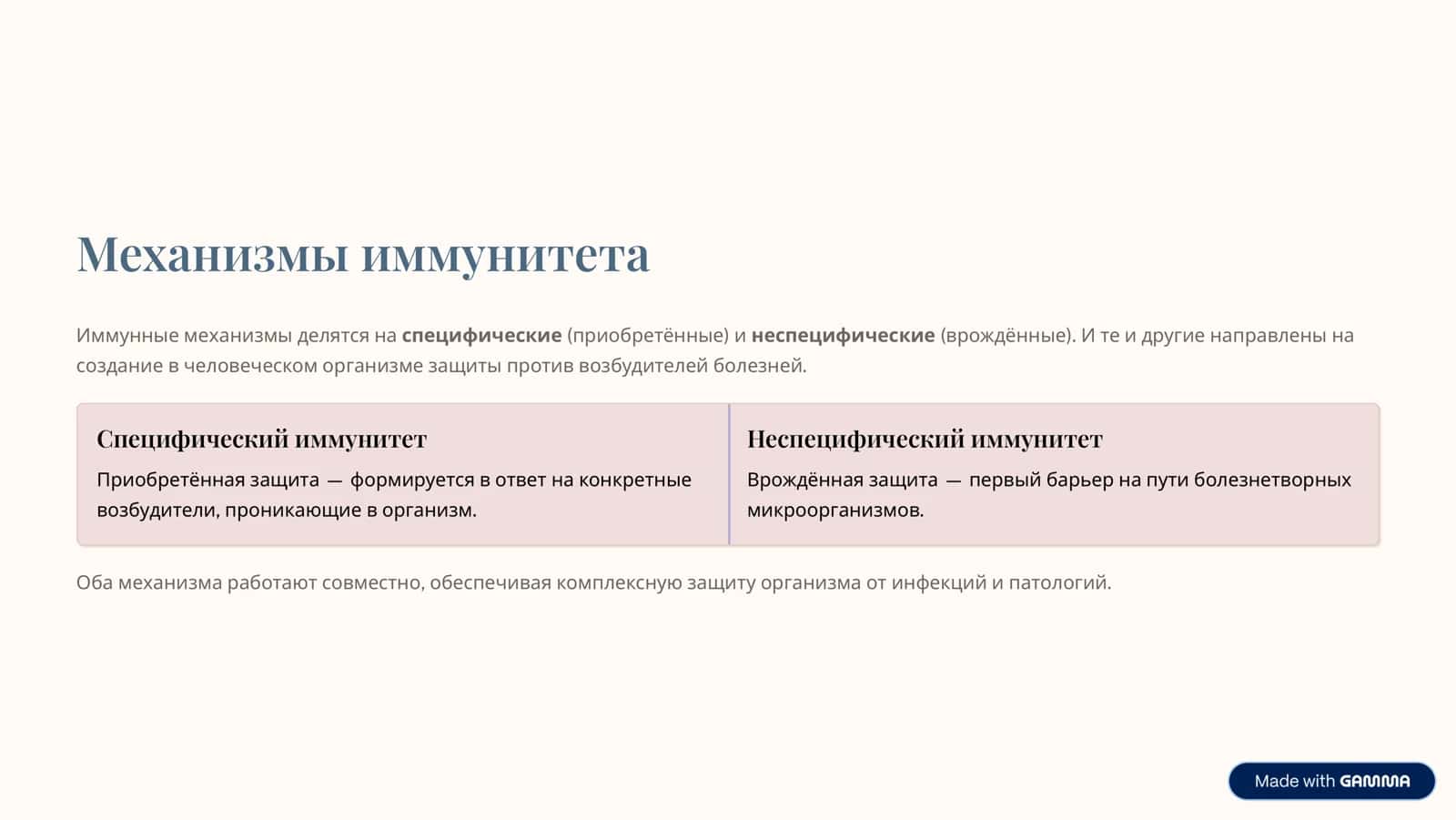Иммунитет и здоровье полости рта 3
