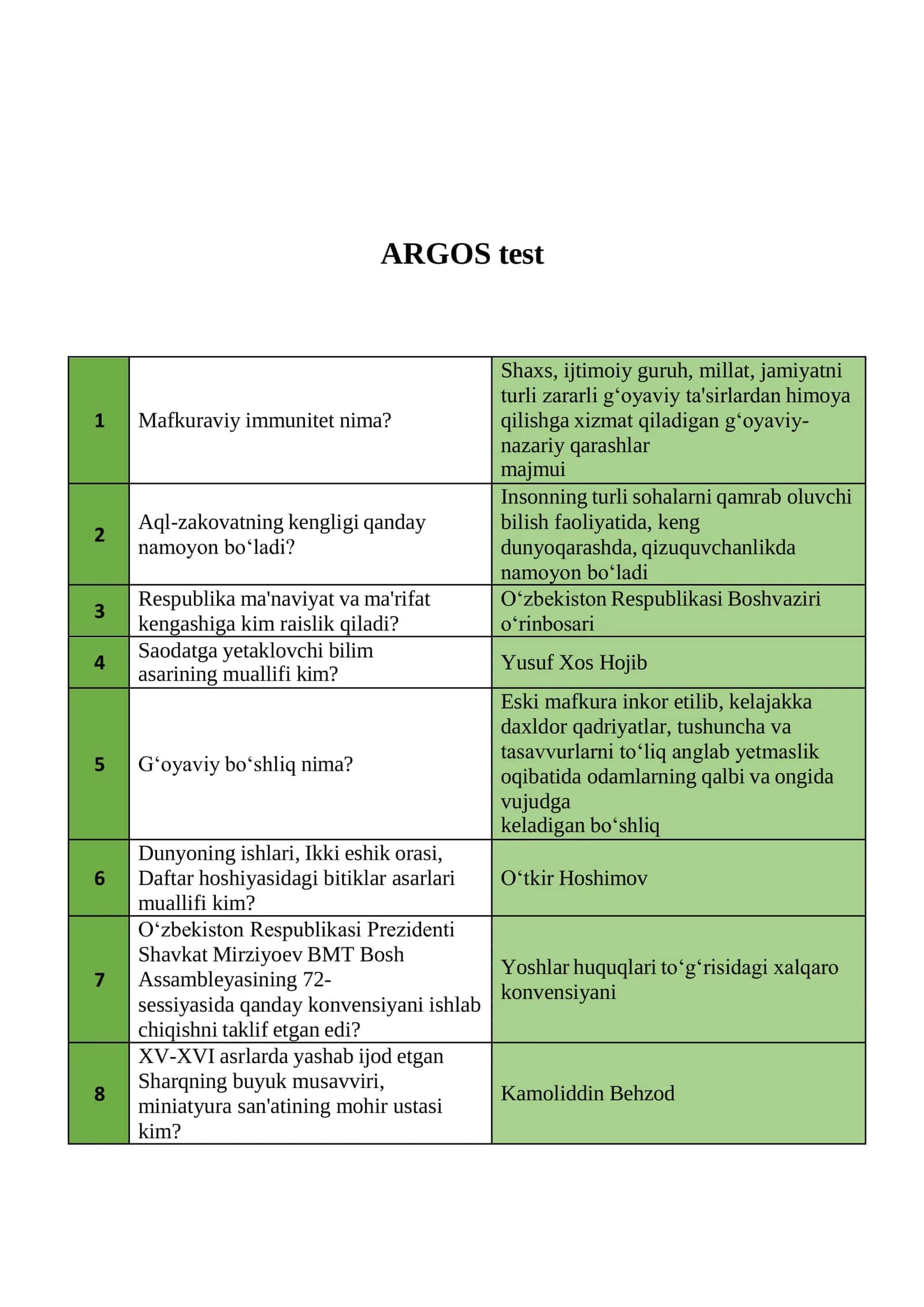 ARGOS TEST JAVOBLARI 3