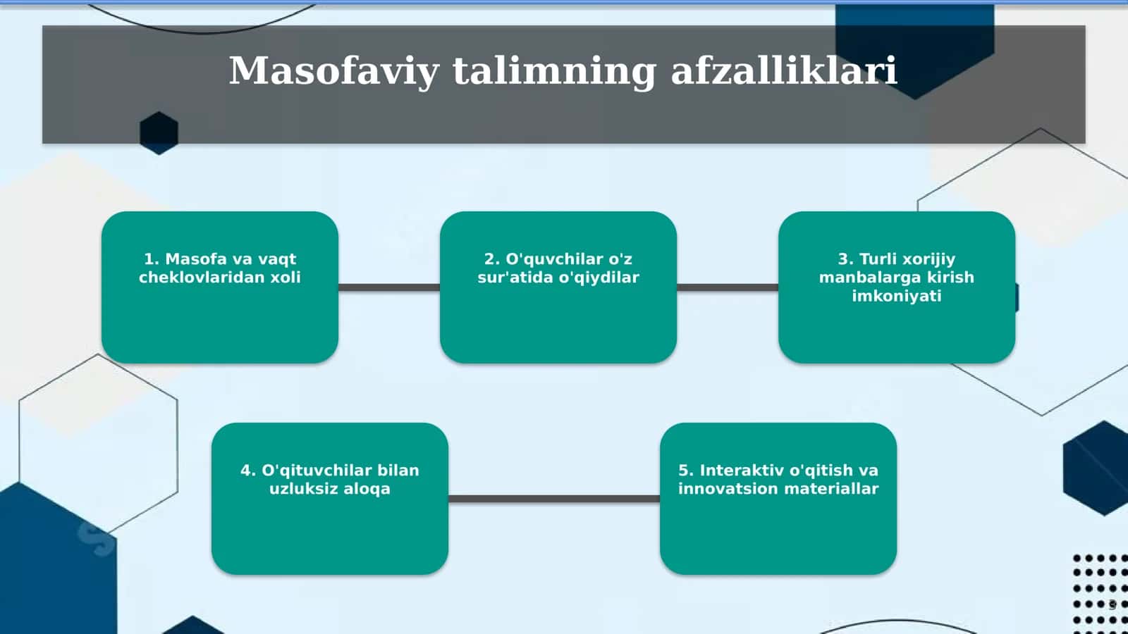 Masofaviy talimni tashkil etish va boshqarish 3
