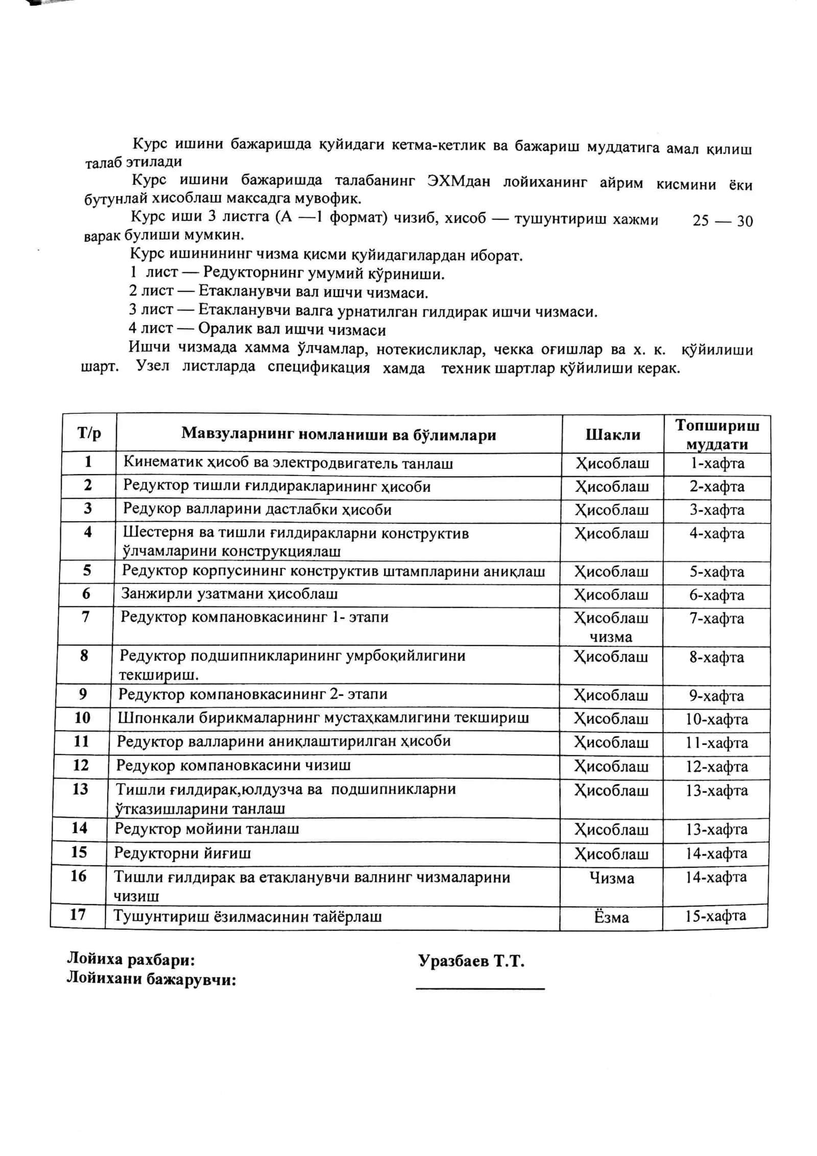 мураккаб қаршиликлар 3