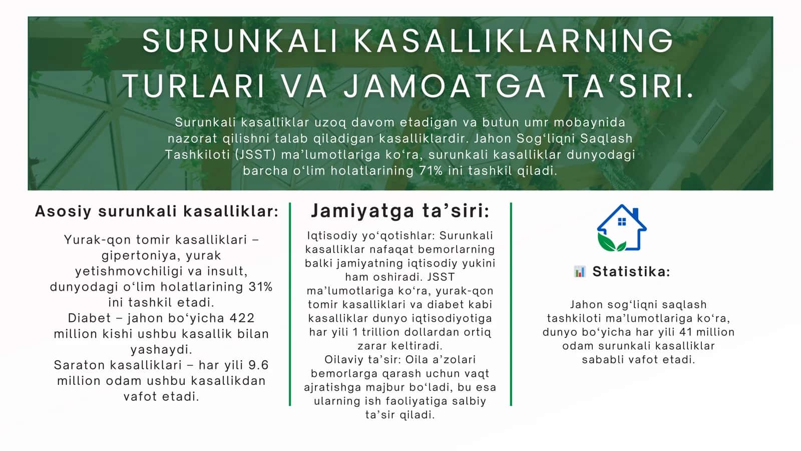 Surunkali kasalliklar 3