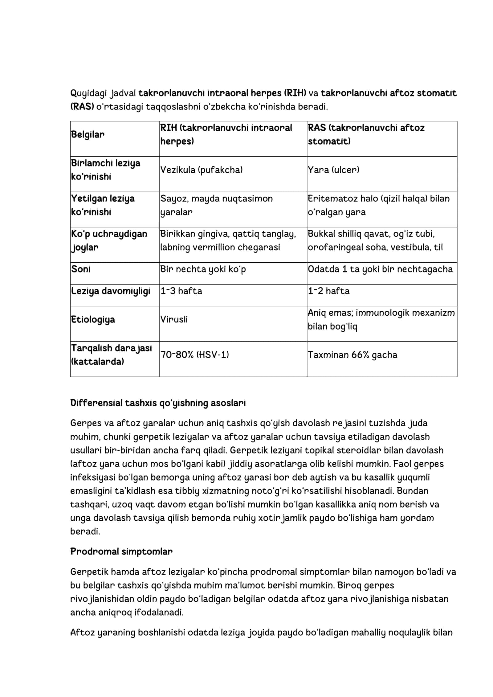 Recurrent aphthous stomatitis (RAS) va Recurrent intraoral herpes (RIH) ogʻiz bo‘shlig‘ida tez-tez uchraydigan kasalliklar 3