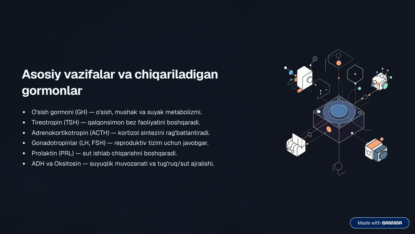 Gipofiz: Tananing Dirijyori 3