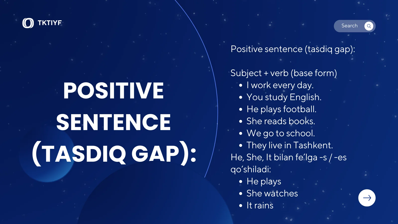 Present simple tense 3