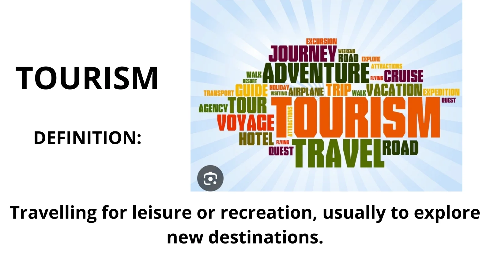 Travelling and Tourism 3