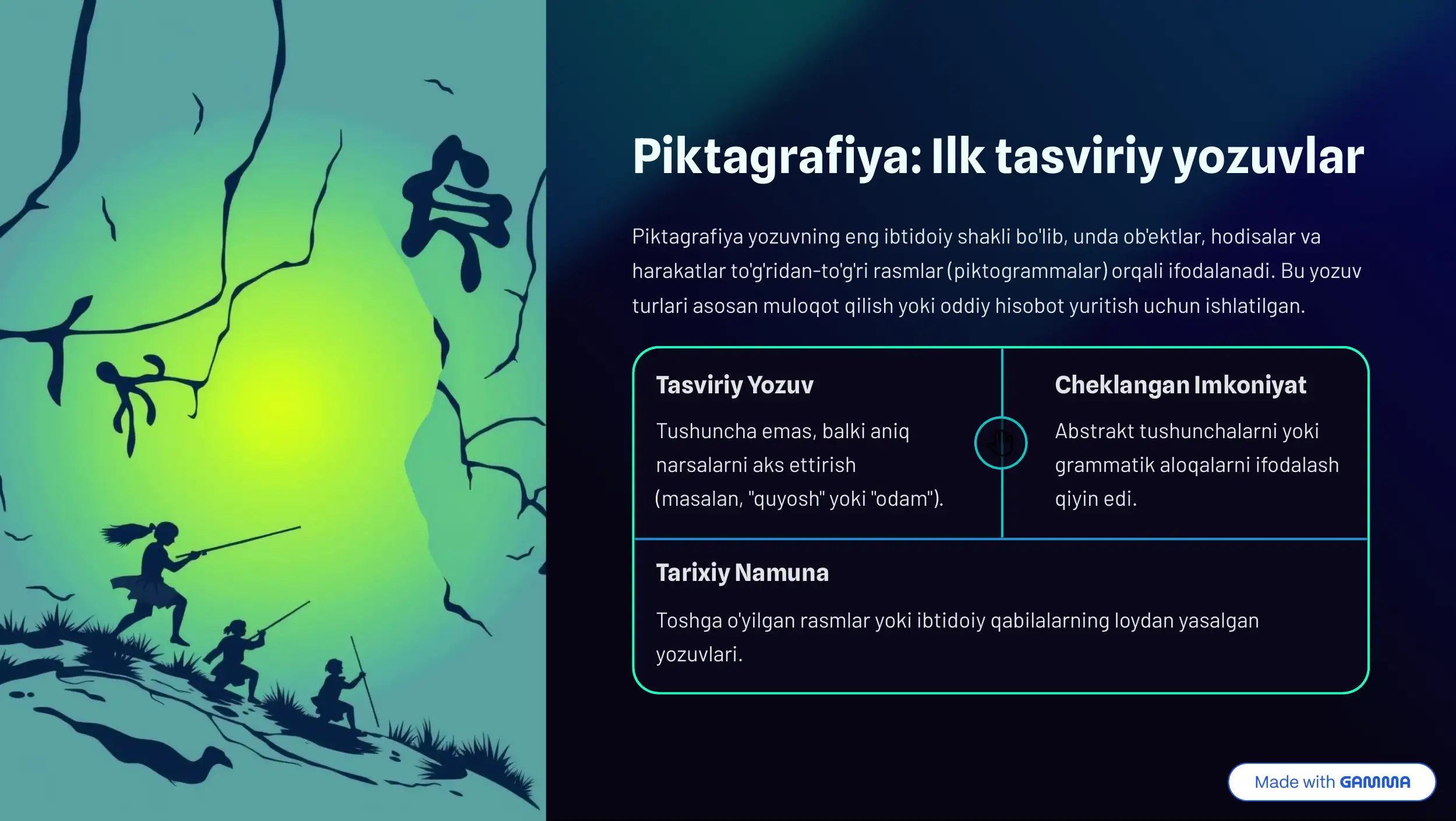 Piktagrafiya 3