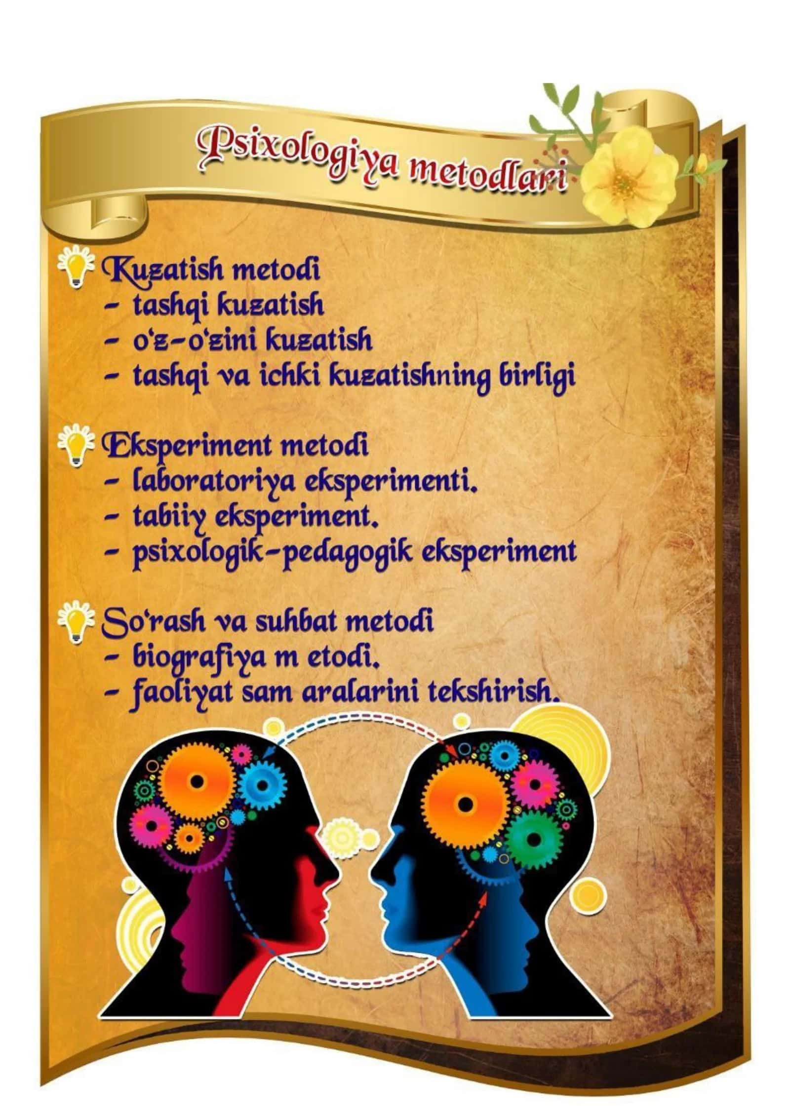 PSIXOLOG BURCHAGI (1) 3